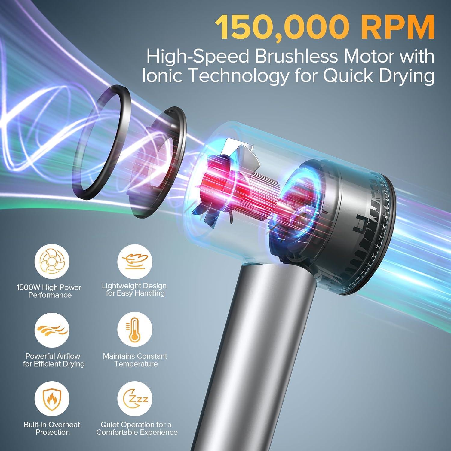 Secador de Pelo FRREGRN 150,000 RPM Iones Negativos 0.83 kg