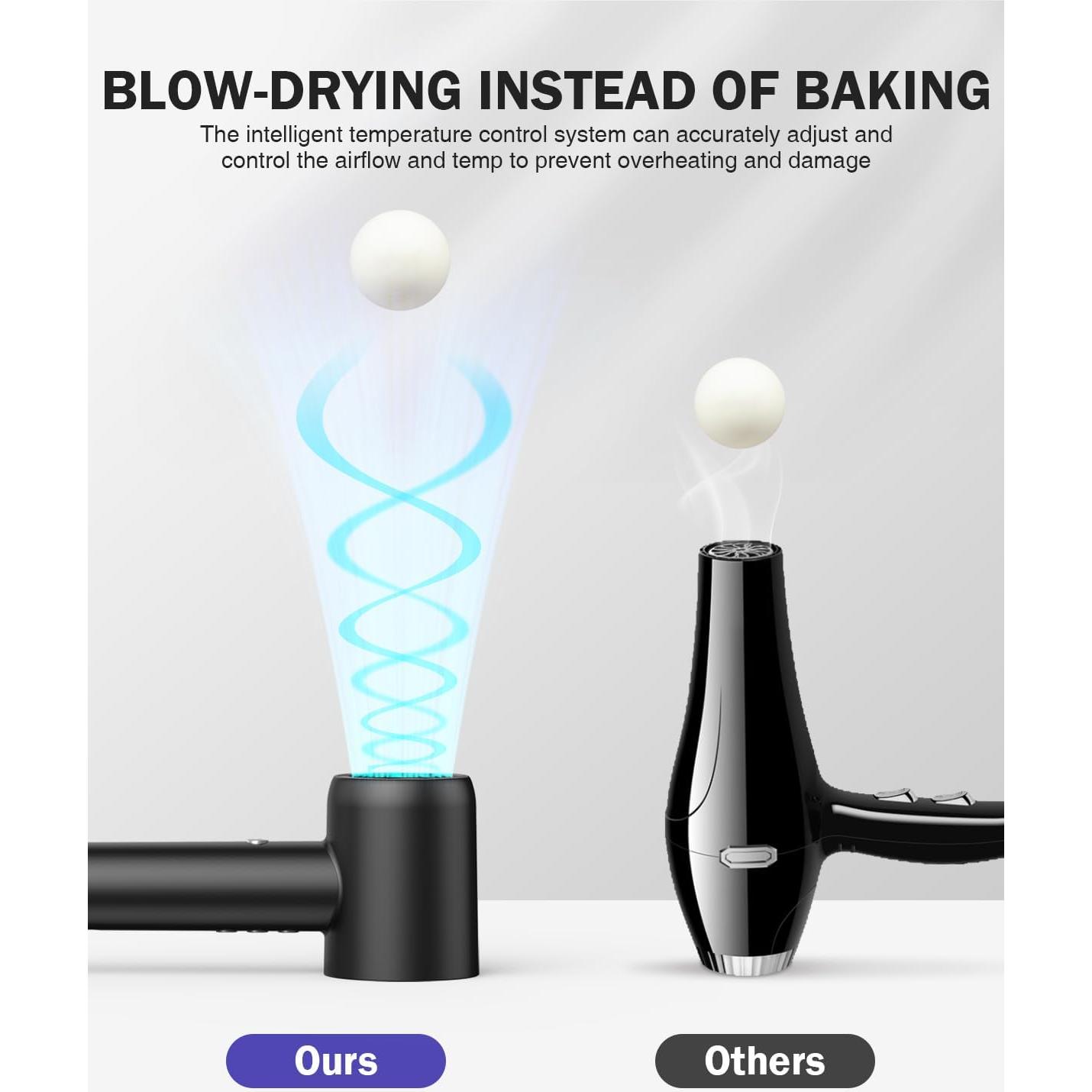 Secador de Pelo MiroPure TH009 1500W Iónico 110,000 RPM