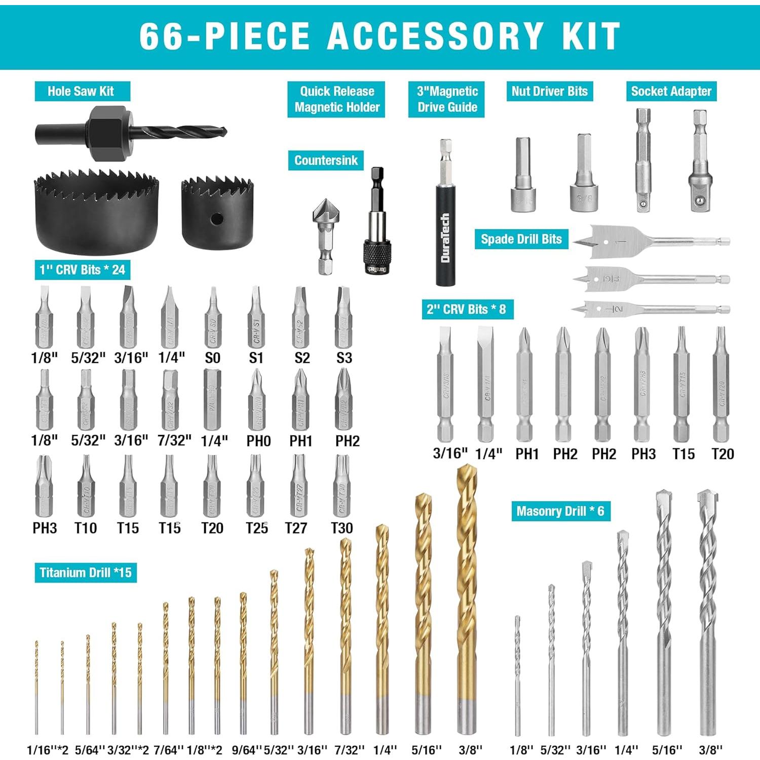 Juego de Brocas DURATECH 66 PCS con Estuche Resistente