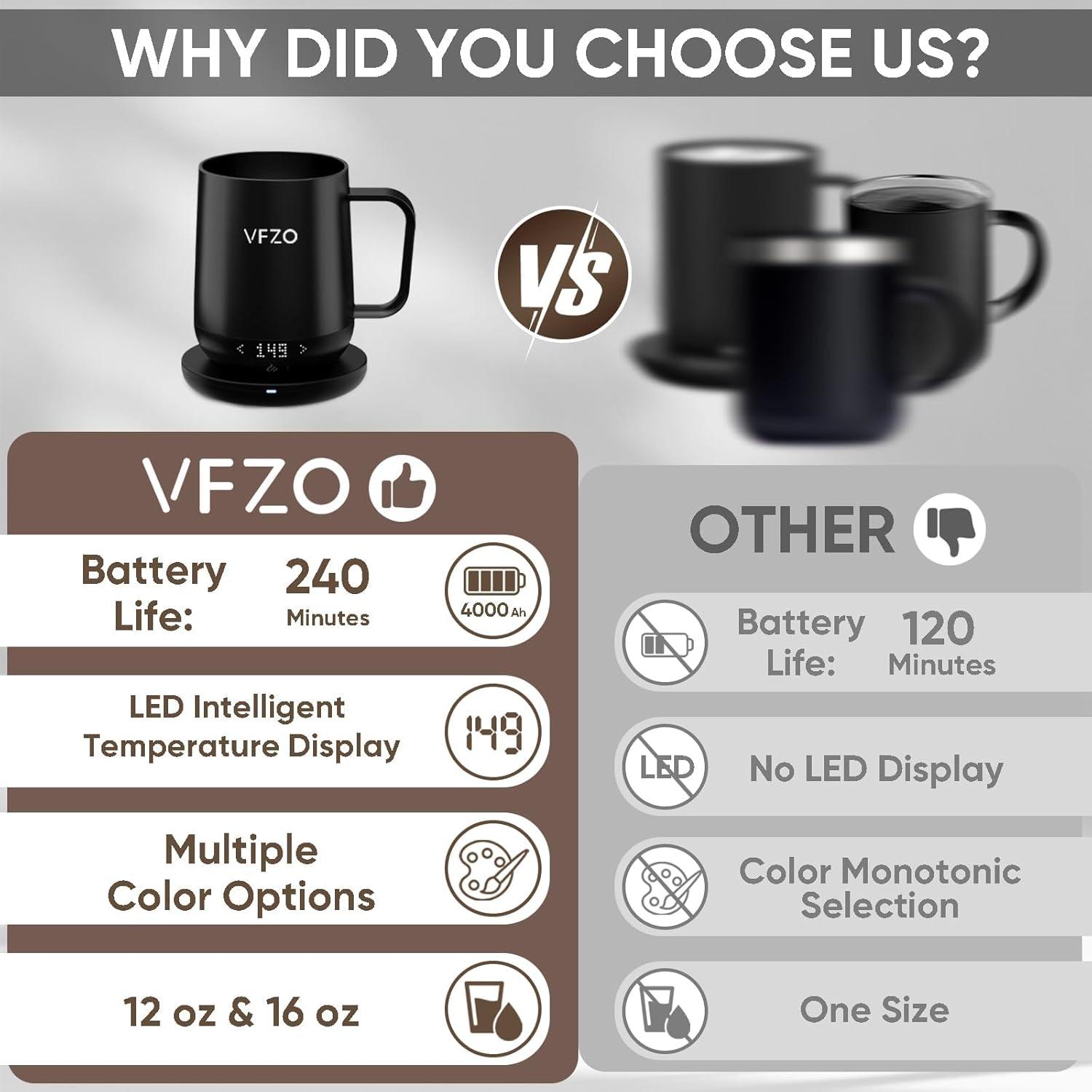 Taza Inteligente VFZO Autocalentable 12oz Negra con LED