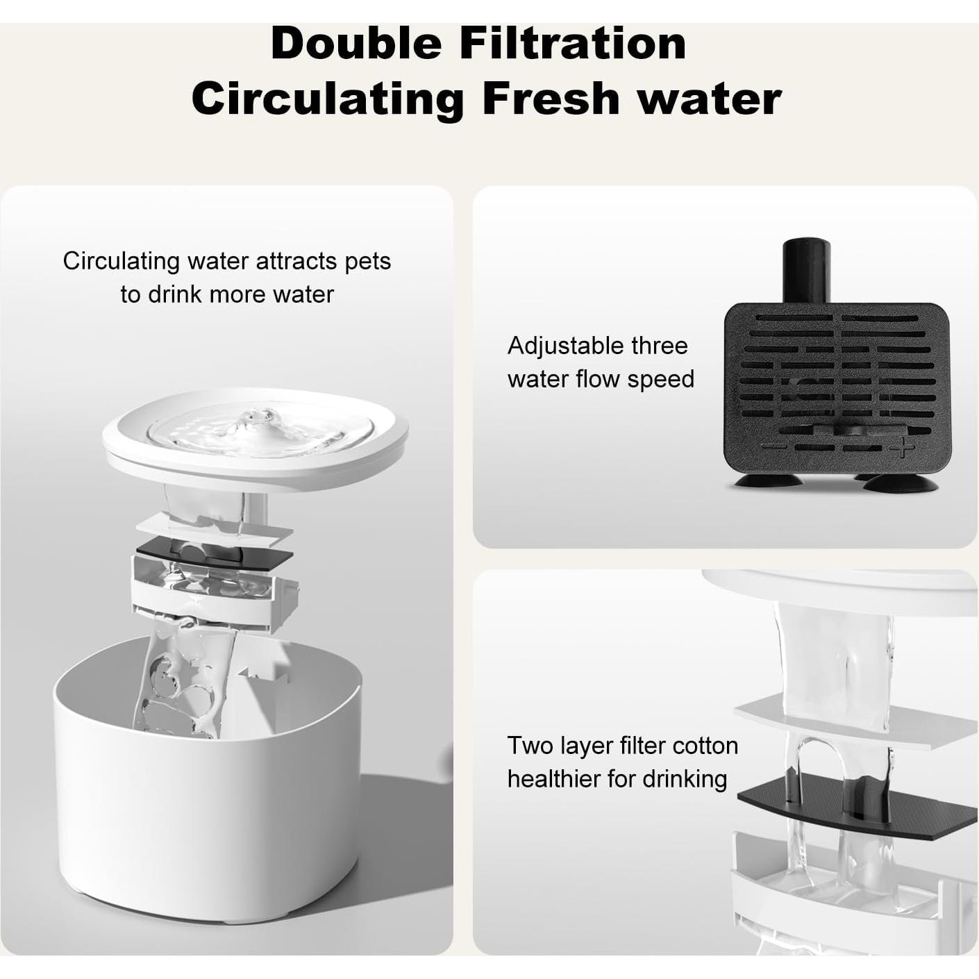 Dispensador Automático de Comida y Agua para Gatos Relihom 4L/3L