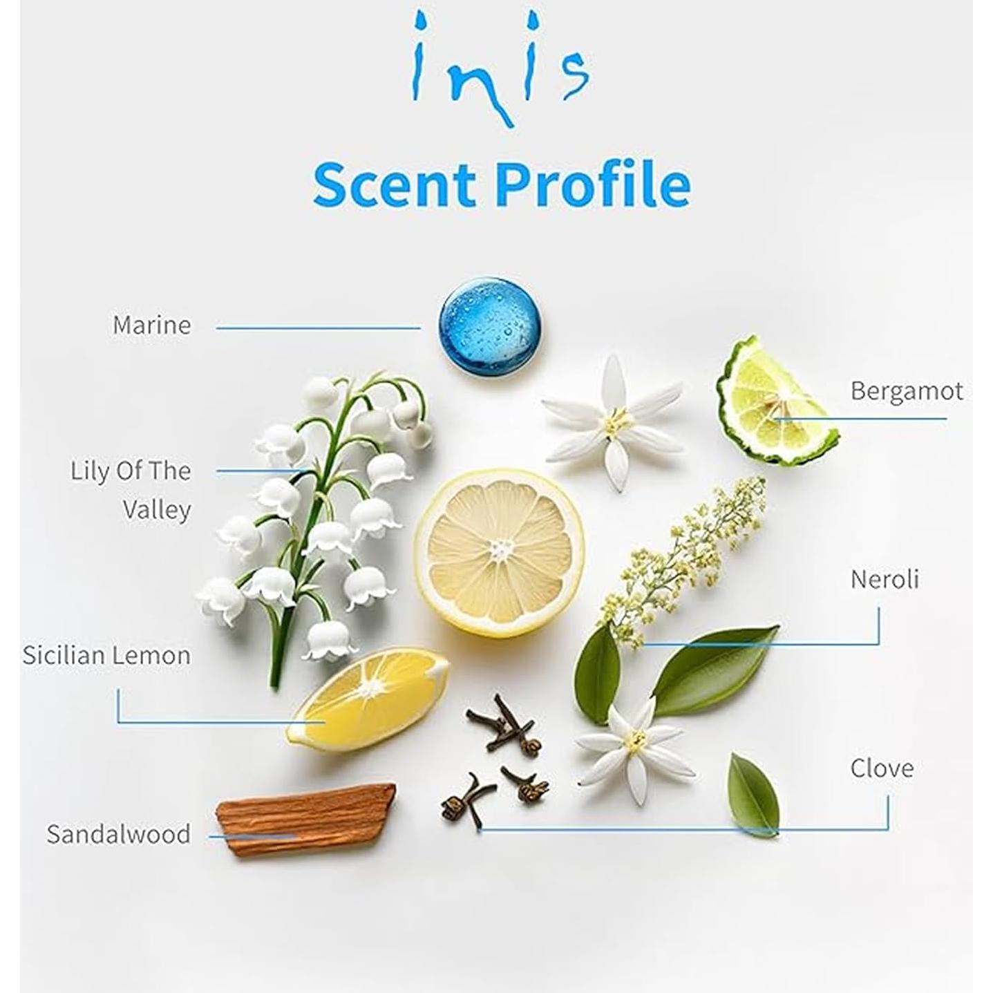 Set de Muestra Inis Energía del Mar - Colonia y Loción 50ml