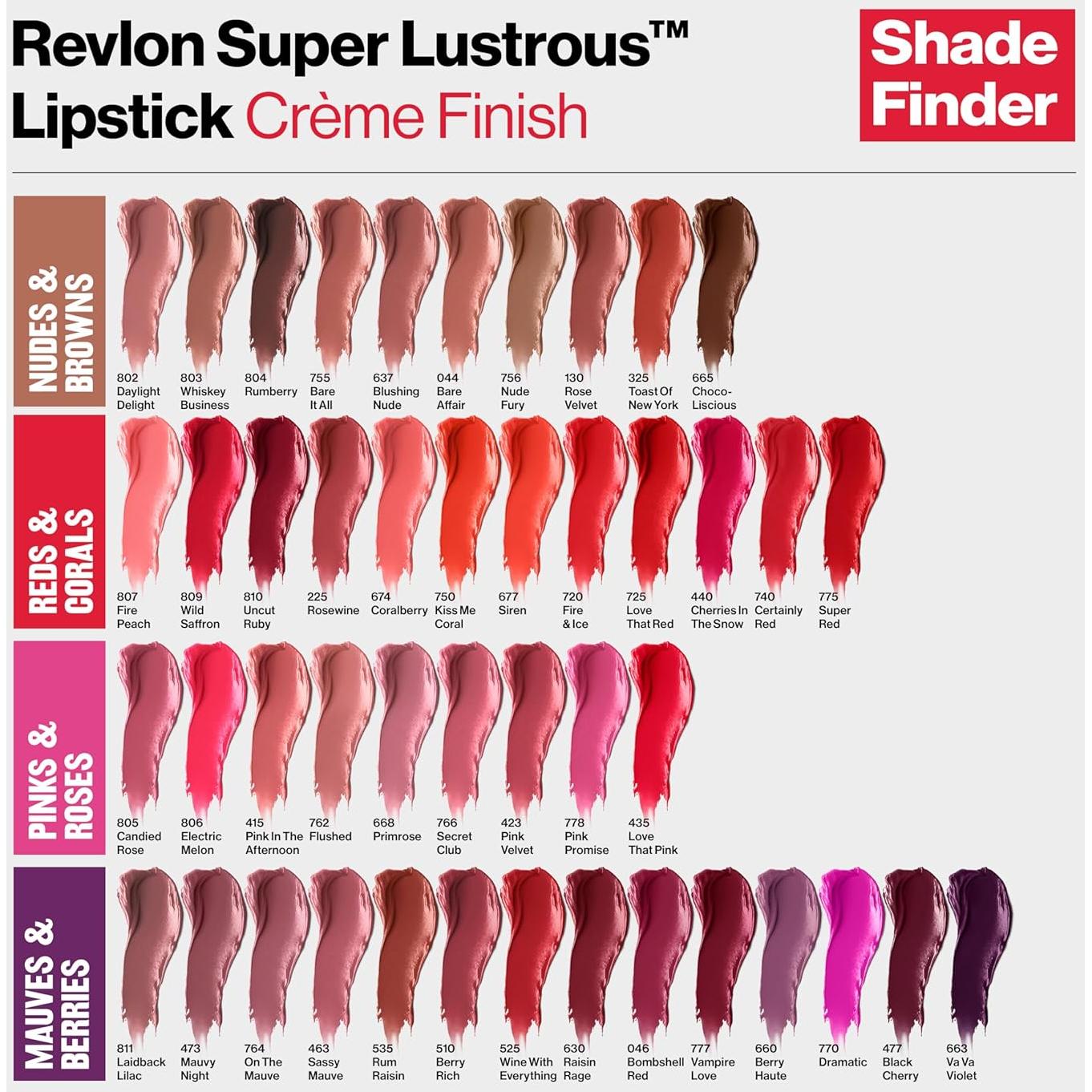Lápiz Labial Revlon Super Lustrous 756 Nude Fury 4.25 g