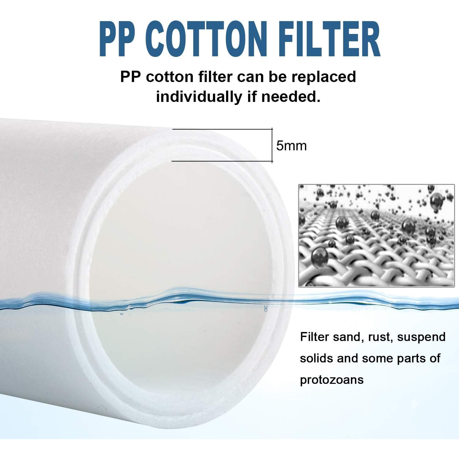 Filtro de Ducha Miniwell L720-Plus con 6 Filtros de Algodón PP