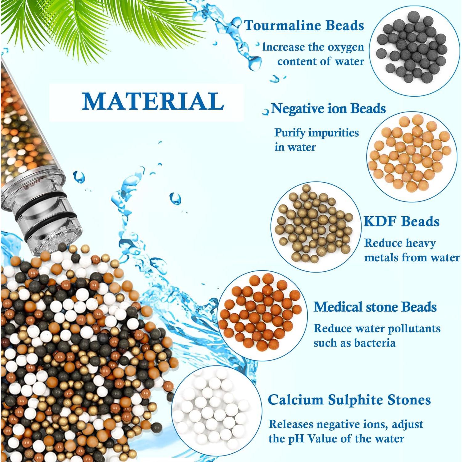 Filtro de Ducha de Mano CAN-MEAGEREN 3 Pcs para Agua Dura