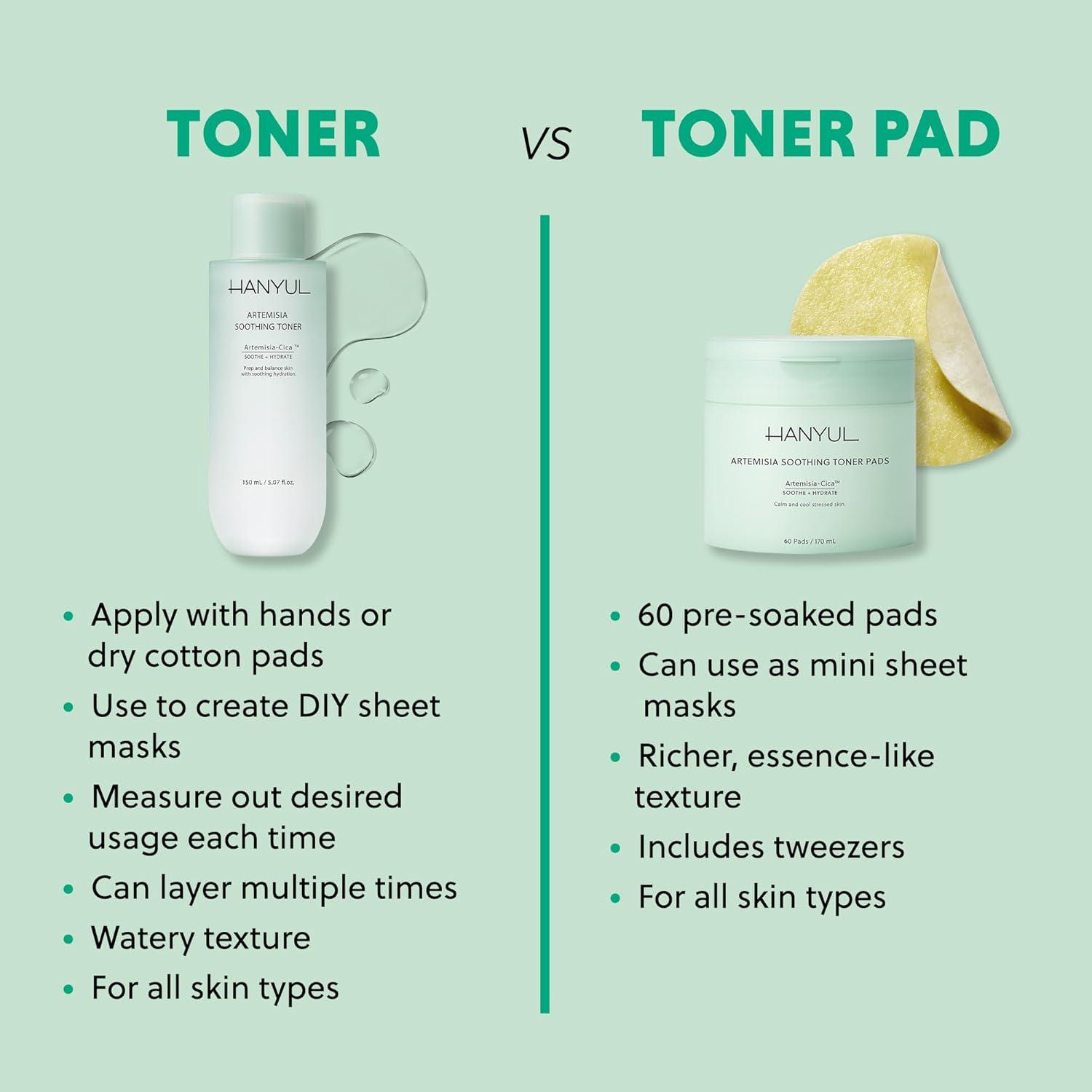 Tónico Calmante HANYUL de Artemisia y CICA 150 ml Hidratante