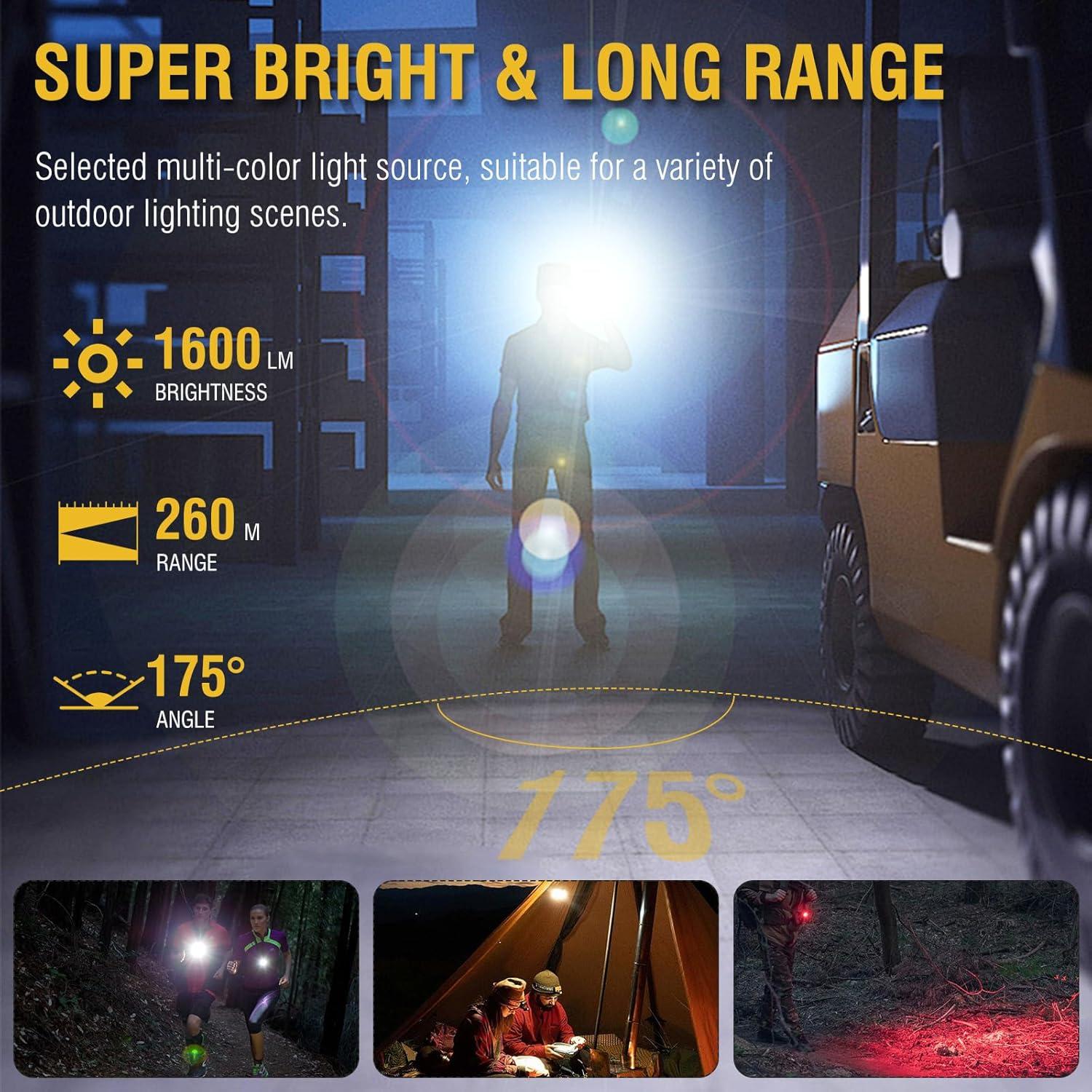 Linterna EDC BORUIT U6 Recargable USB-C 10 Modos IP68