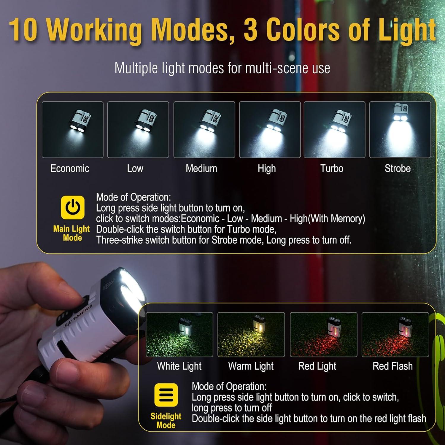 Linterna EDC BORUIT U6 Recargable USB-C 10 Modos IP68