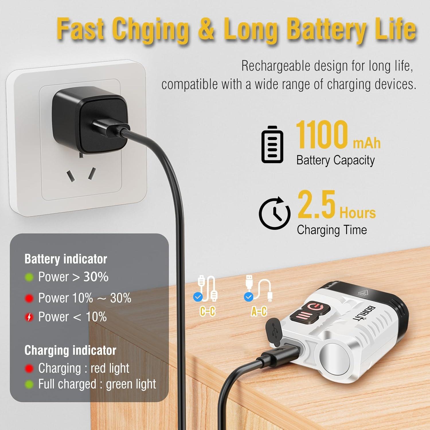 Linterna EDC BORUIT U6 Recargable USB-C 10 Modos IP68