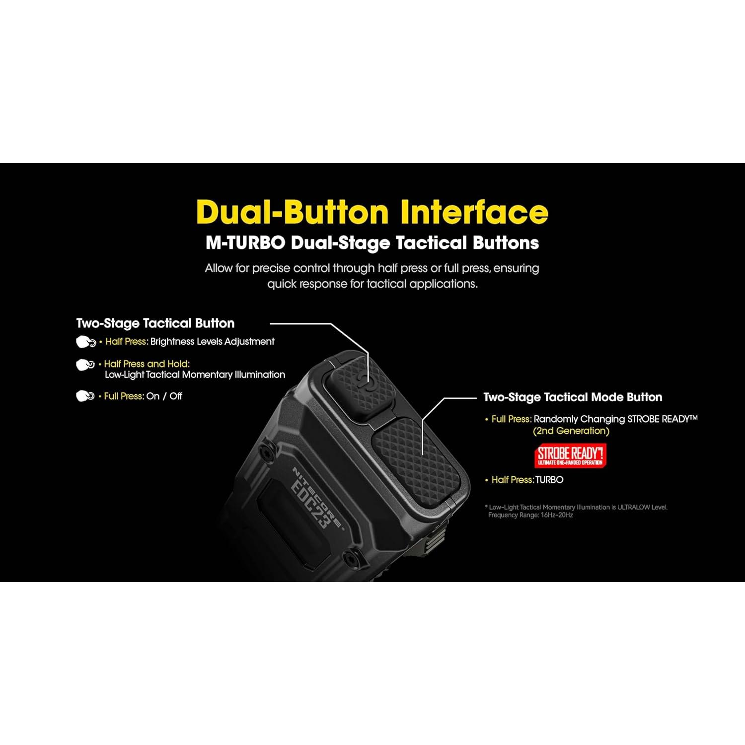 Linterna Nitecore EDC23, 2500 Lúmenes, Recargable USB-C