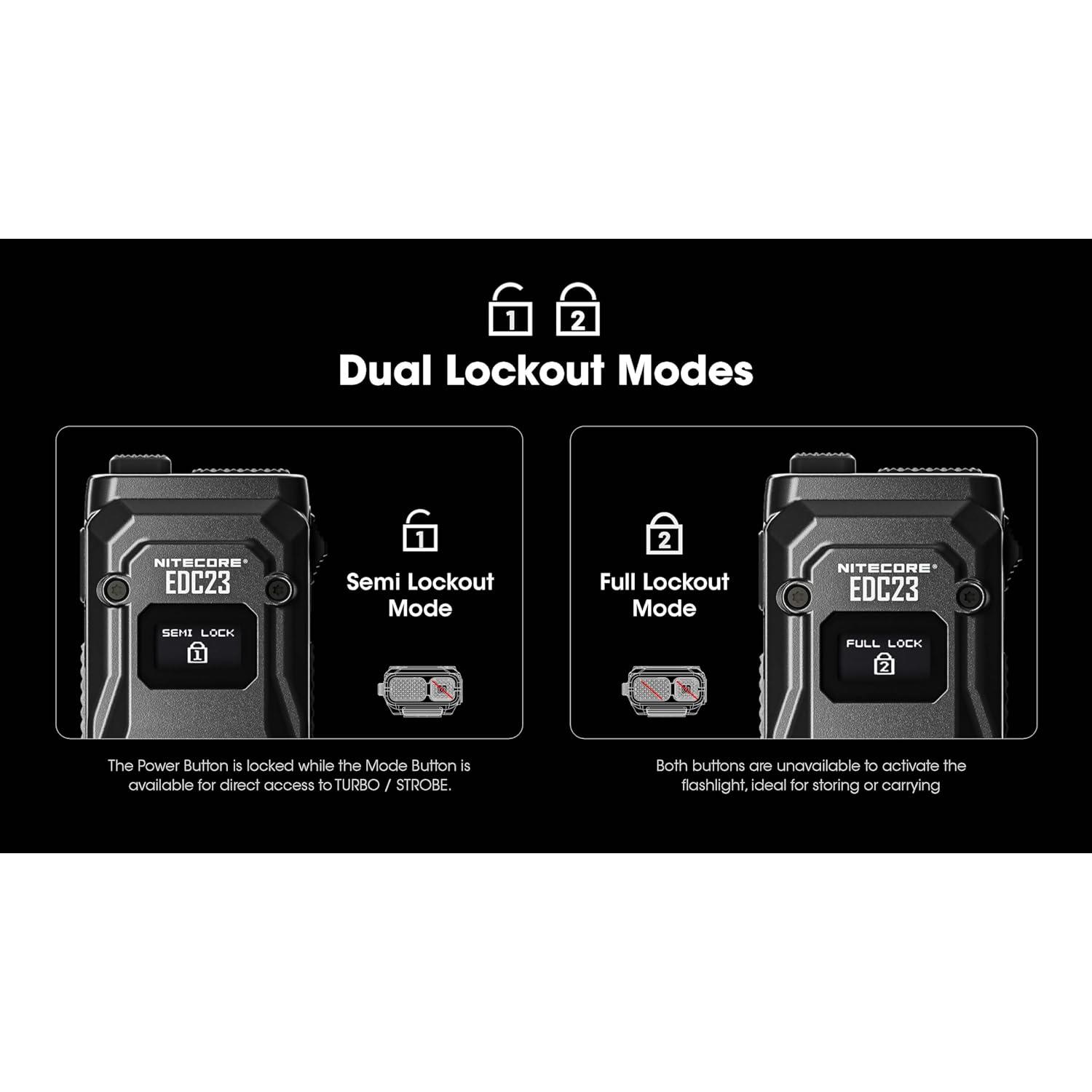 Linterna Nitecore EDC23, 2500 Lúmenes, Recargable USB-C