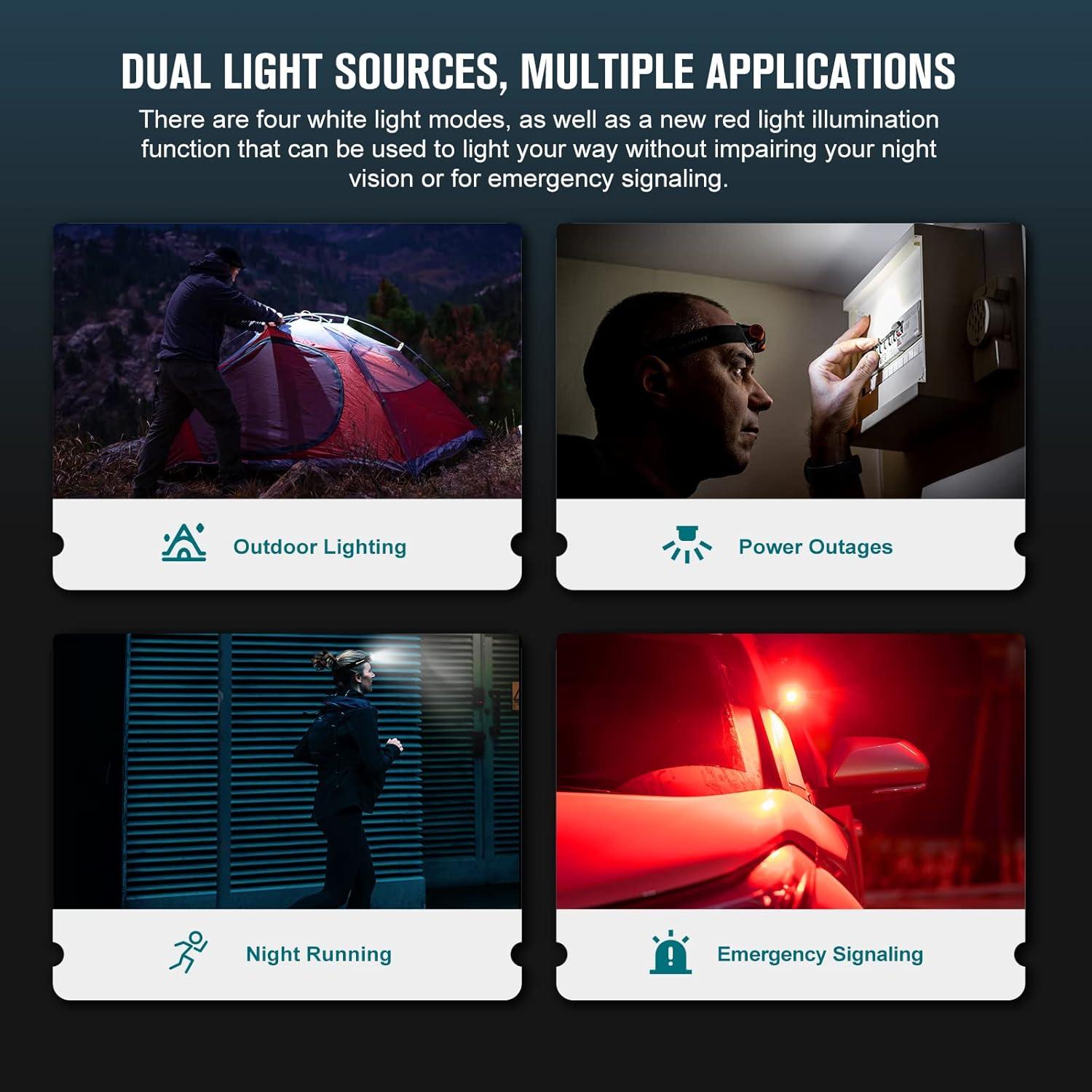 Linterna Frontal OLIGHT Perun 2 Mini 1100 Lúmenes Recargable