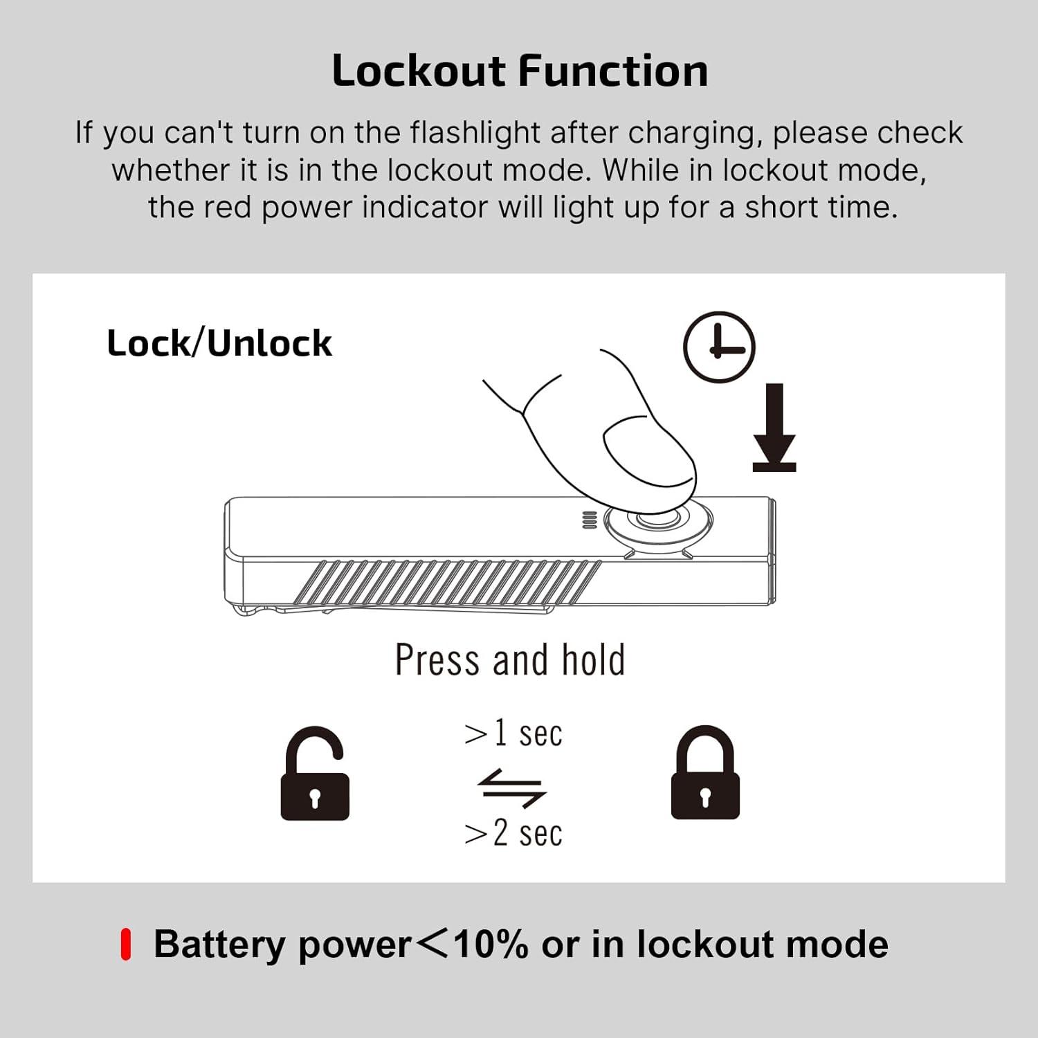 Linterna EDC OLIGHT Arkfeld Pro Recargable 1300 Lúmenes