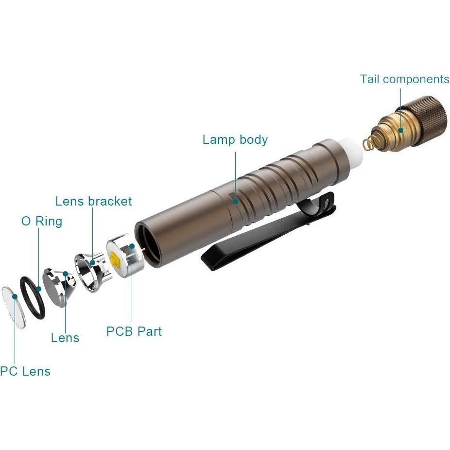 Linterna EDC OLIGHT I3T EOS 180 Lúmenes AAA con Clip