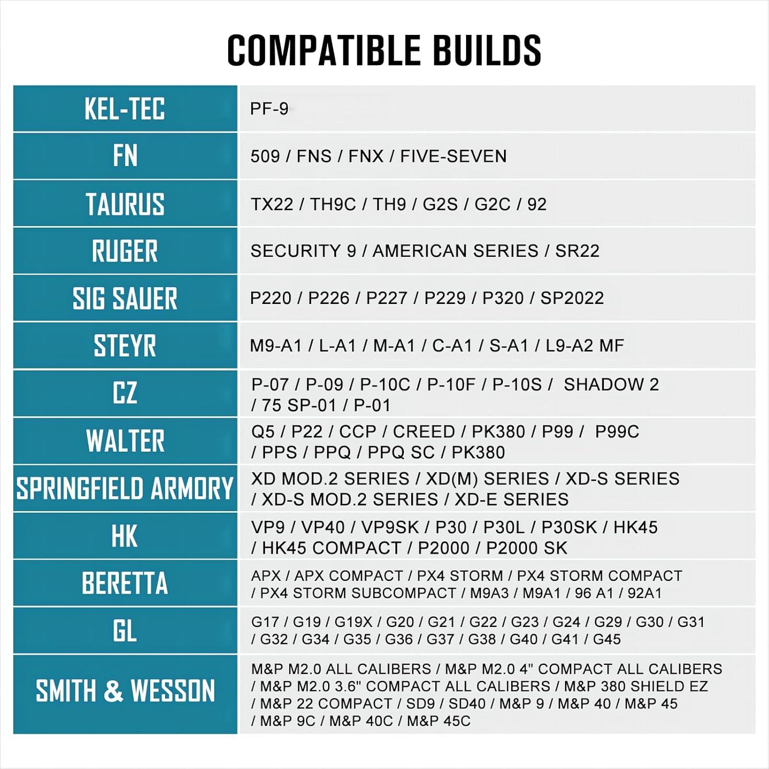 Linterna Recargable OLIGHT Baldr Mini 600 Lúmenes para Armas