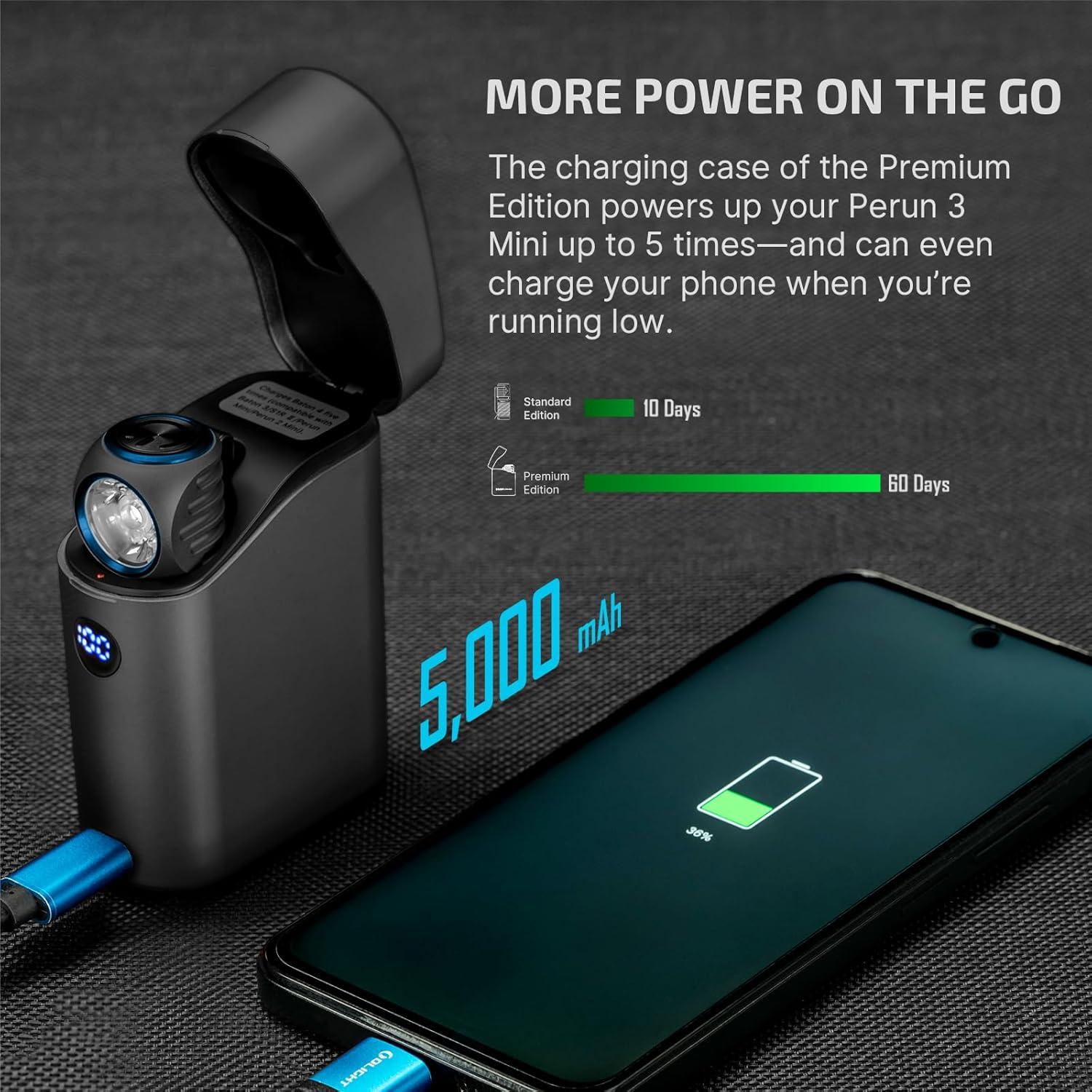 Linterna Frontal OLIGHT Perun 3 Mini 1250 Lúmenes Recargable