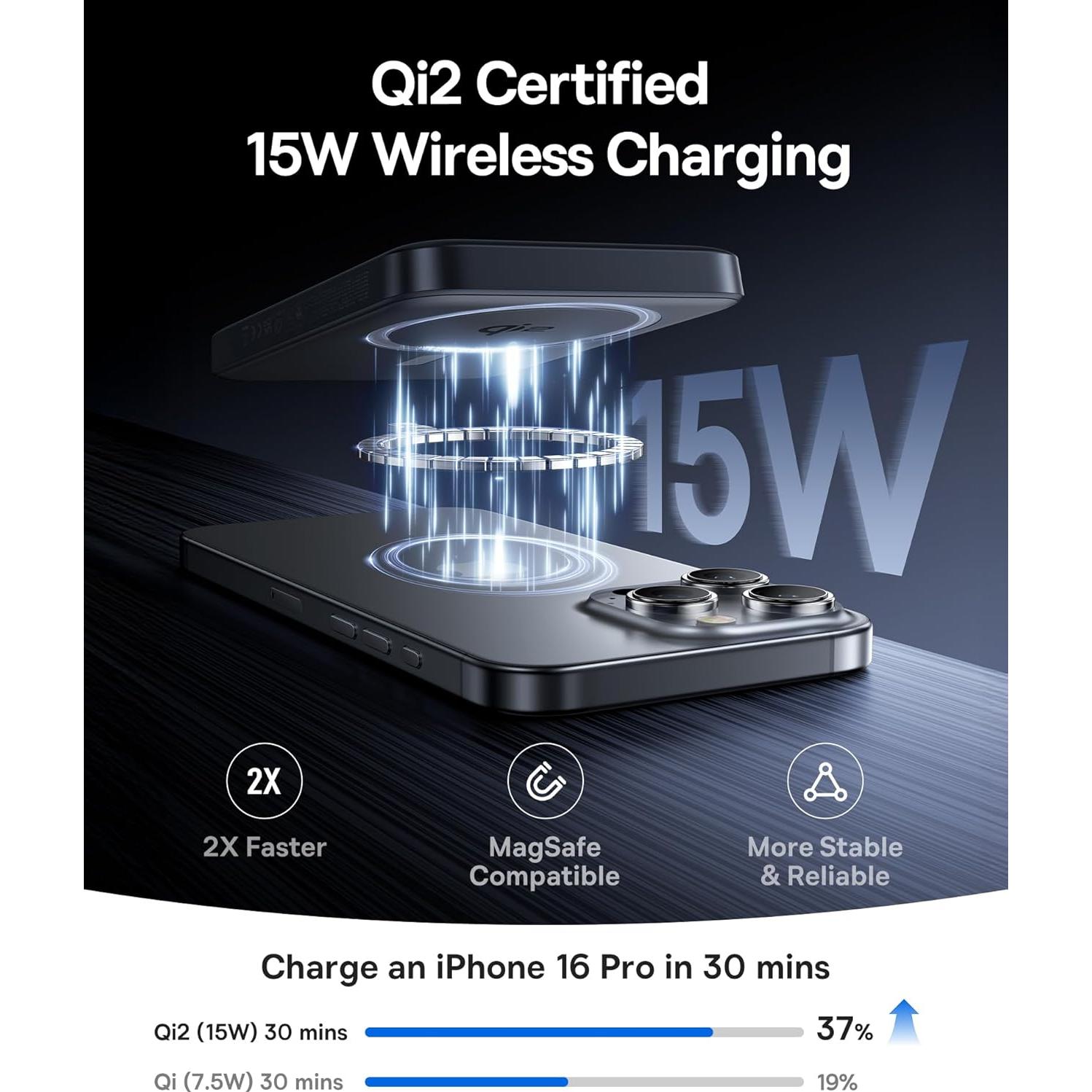 Baseus Estación de Acoplamiento 11 en 1 + Power Bank Magnético 10000mAh