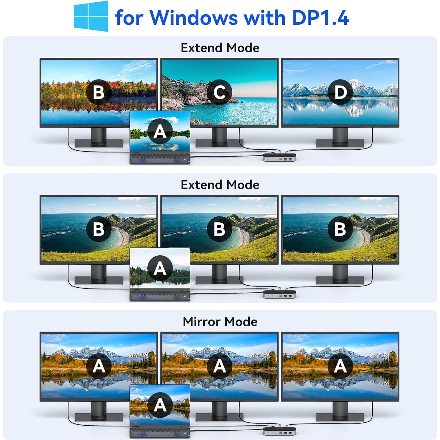 Estación de Acoplamiento USB C 16 en 1 LIONWEI Triple Monitor