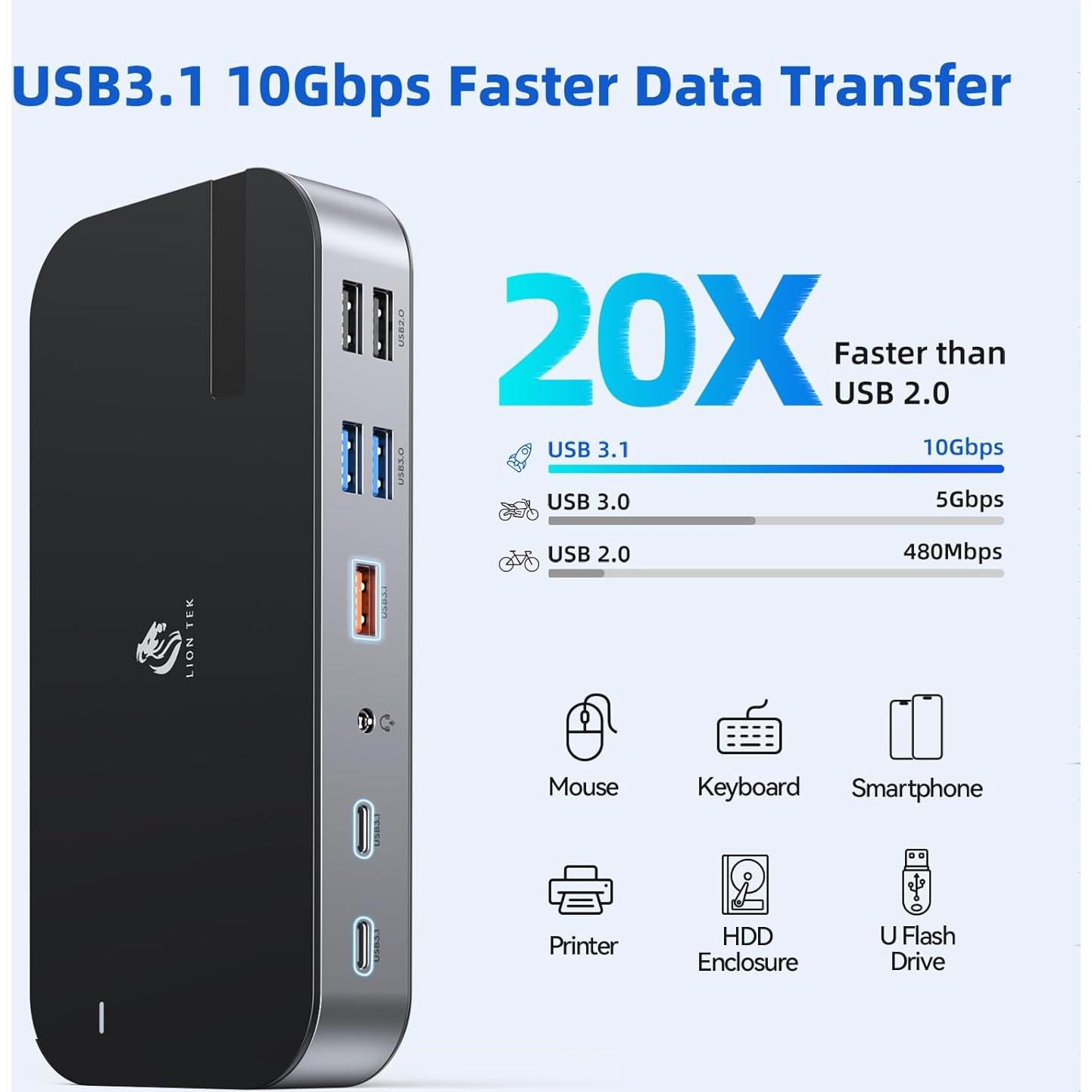 Estación de Acoplamiento USB C 16 en 1 LIONWEI Triple Monitor
