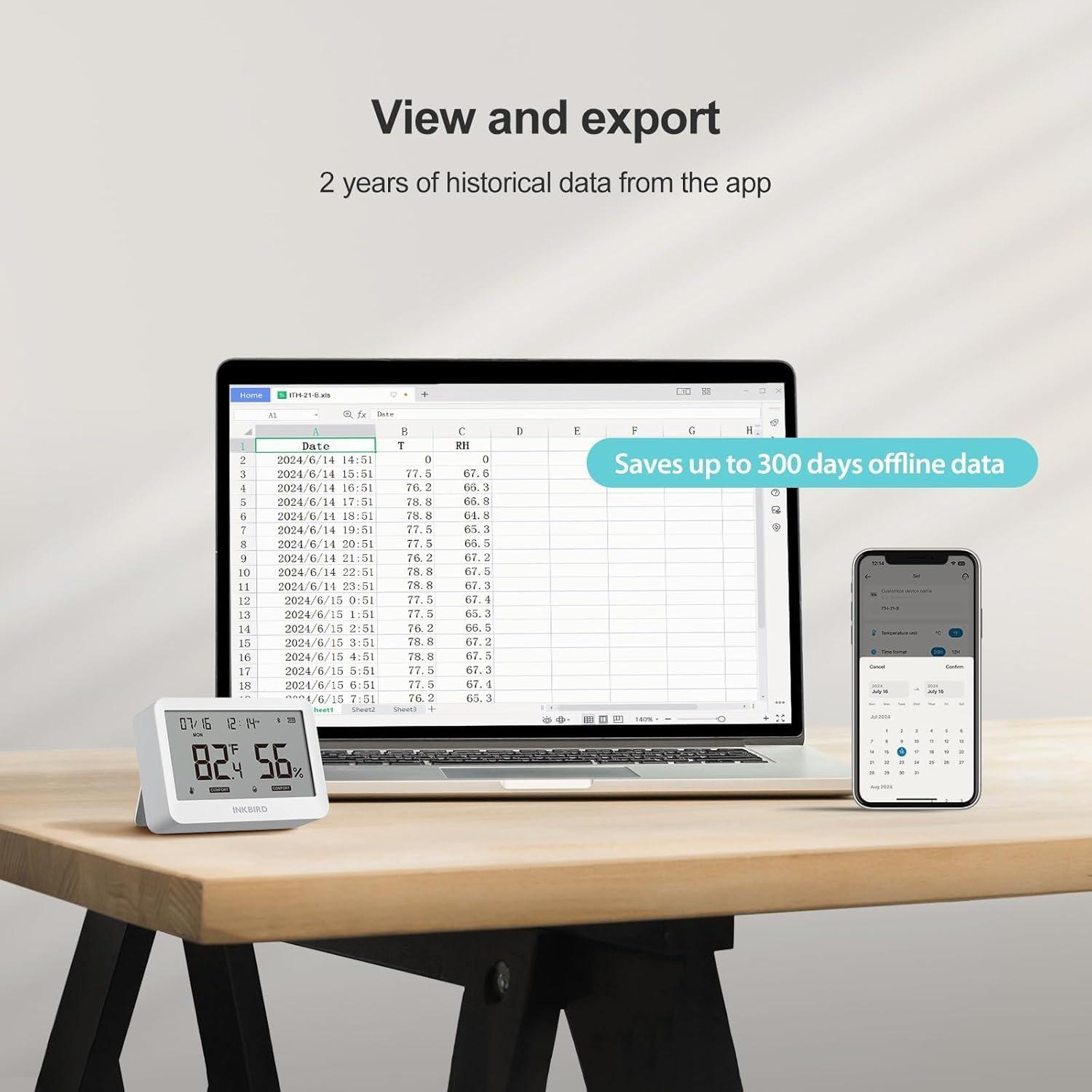 Termómetro Higrómetro Inkbird ITH-21-B Bluetooth con Pantalla Grande