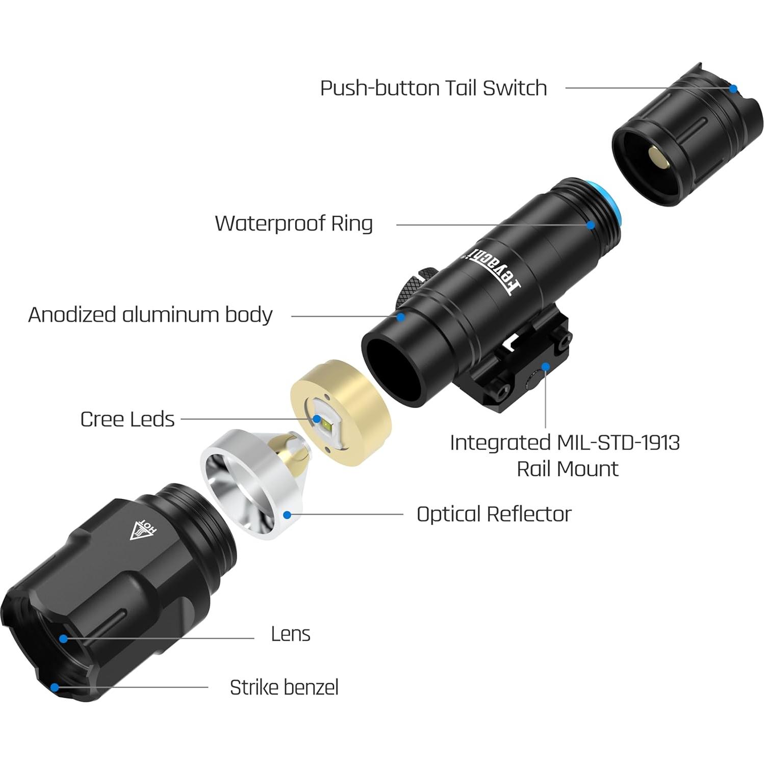 Linterna Táctica Feyachi WL25 1200 Lúmenes LED con Montaje Picatinny