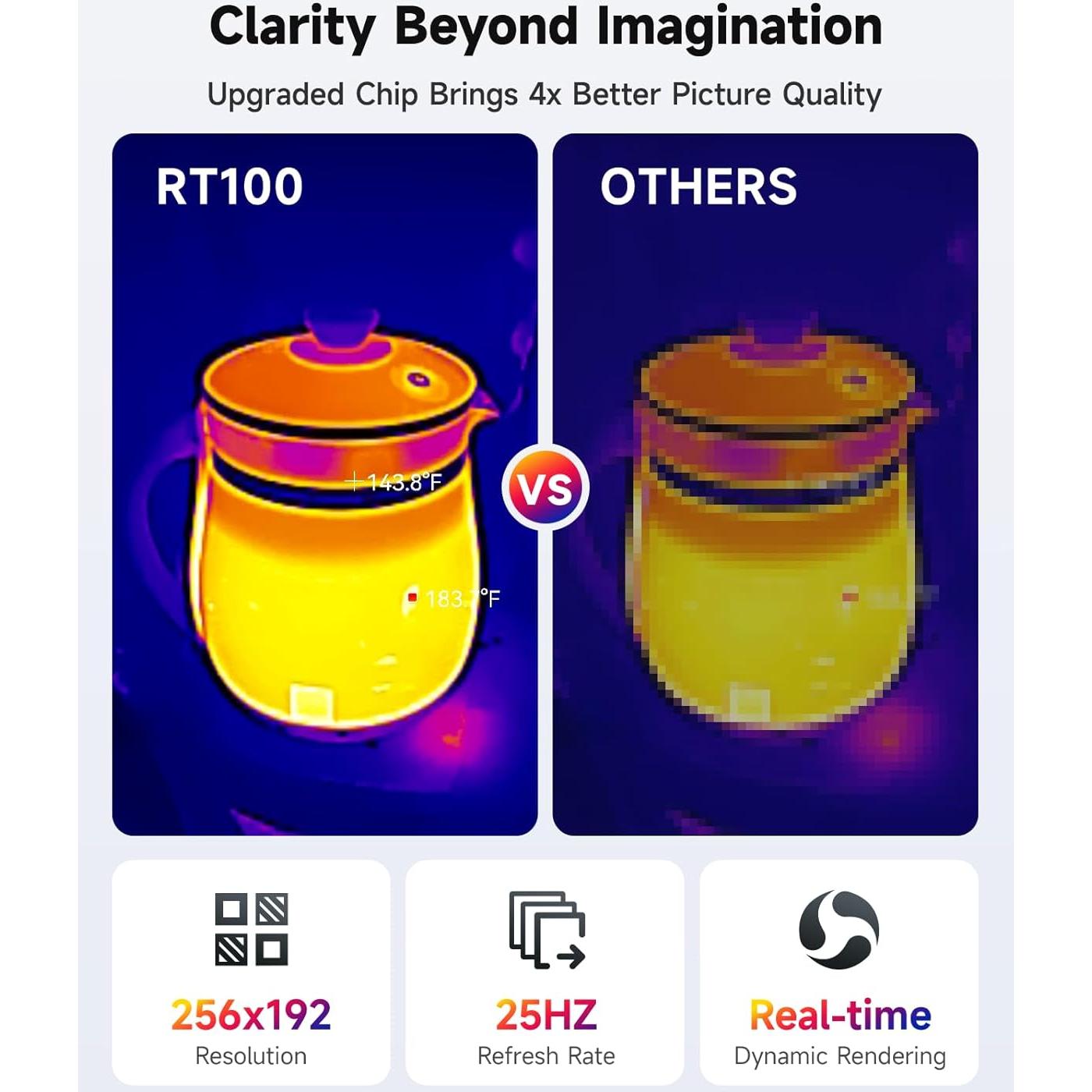 Cámara Térmica FOXWELL RT100 para iPhone y iPad, 256x192