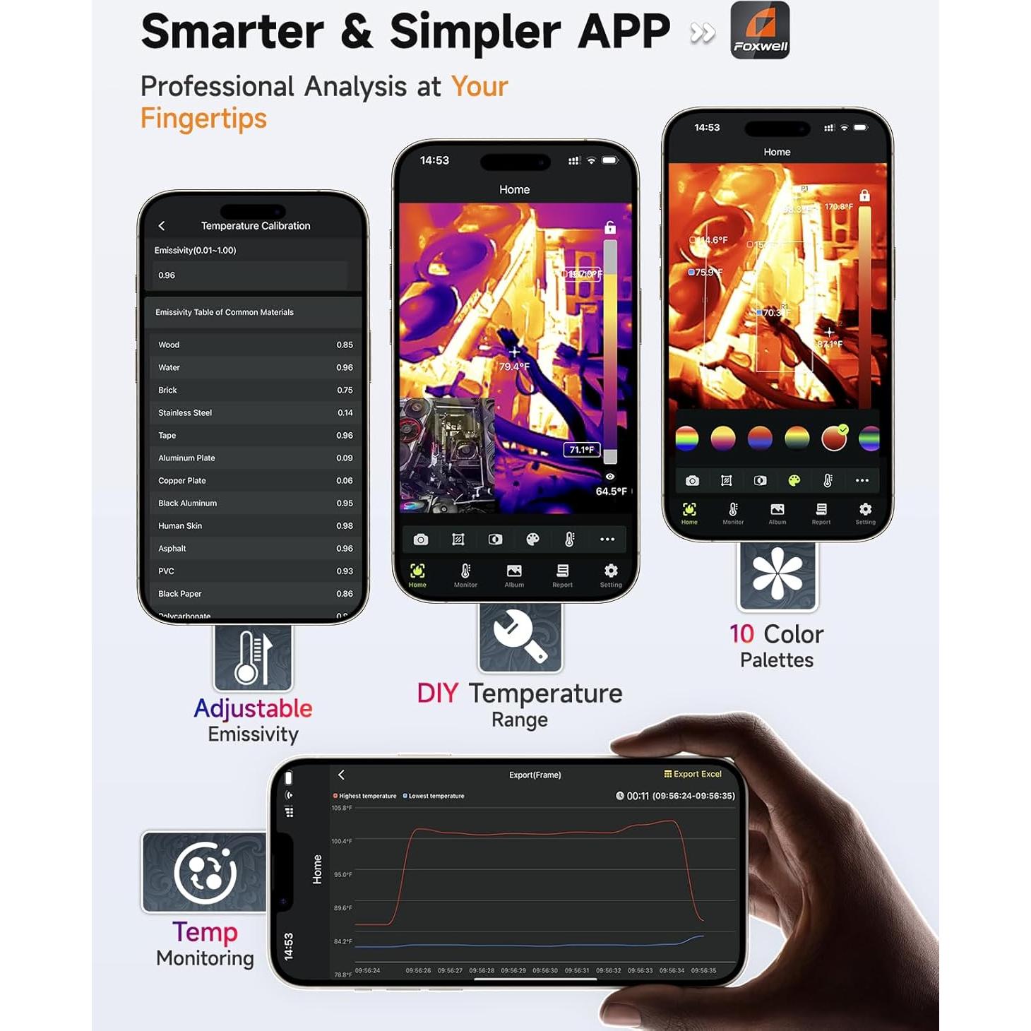 Cámara Térmica FOXWELL RT100 para iPhone y iPad, 256x192