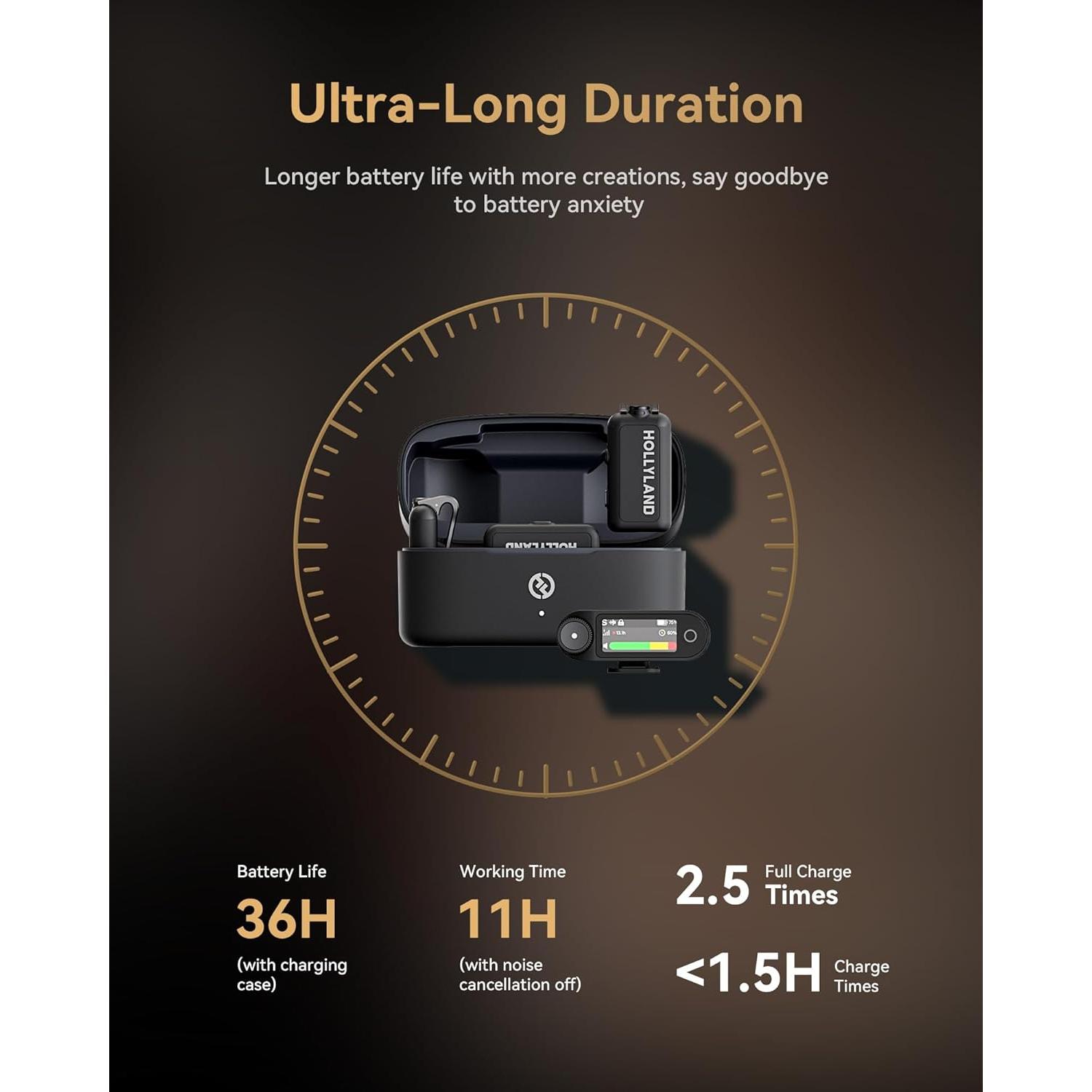 Micrófono Inalámbrico Hollyland LARK MAX 2 Combo Definitivo