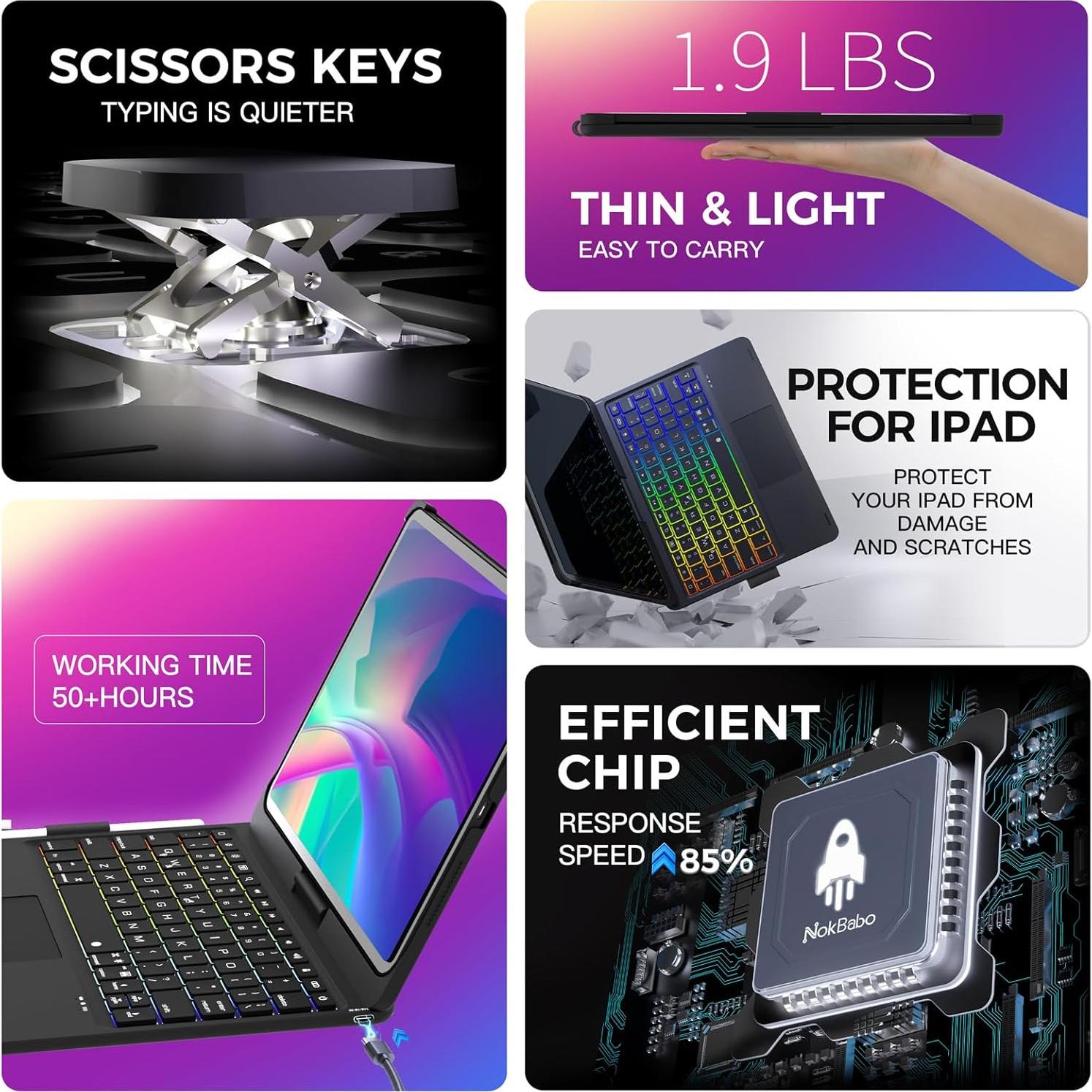 Funda con Teclado NOKBABO para iPad 10ª/11ª Gen - Negro Mate