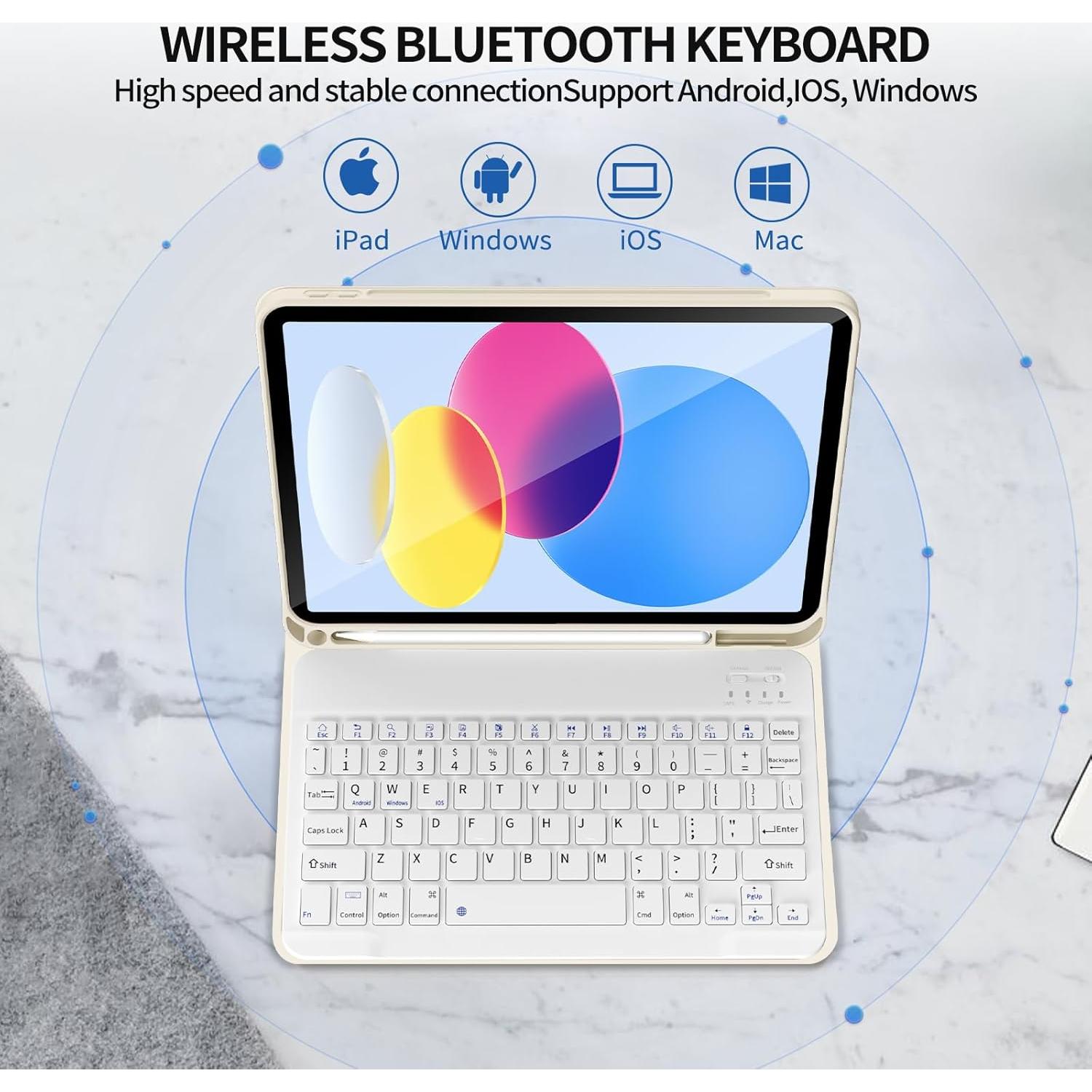 Funda de Teclado KENKE para iPad 10ª y 11ª Generación 2022/2025