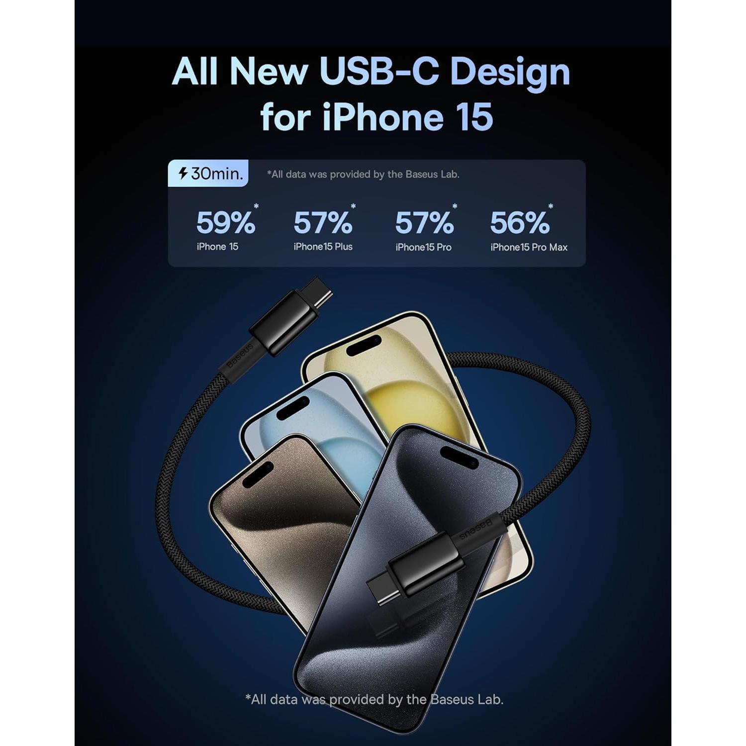 Cable USB C Baseus 100W 2m Trenzado Negro 2 Pack