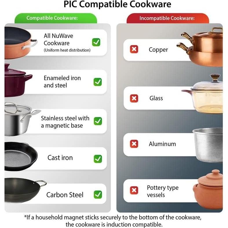 Cocina Inducción Nuwave PIC Flex + Sartén 4Qt Cerámica