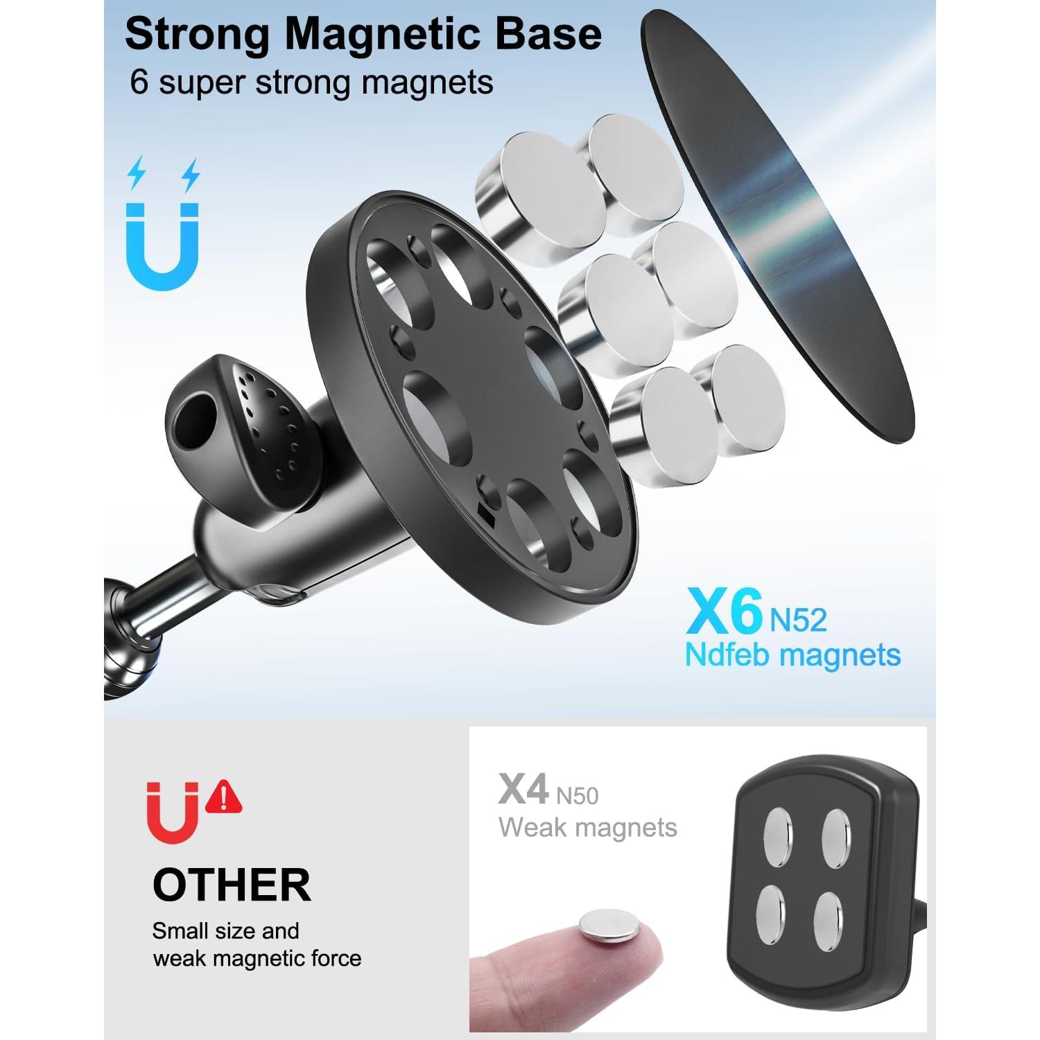 Soporte Magnético Woleyi para Tabletas 4.7-13" Ajustable