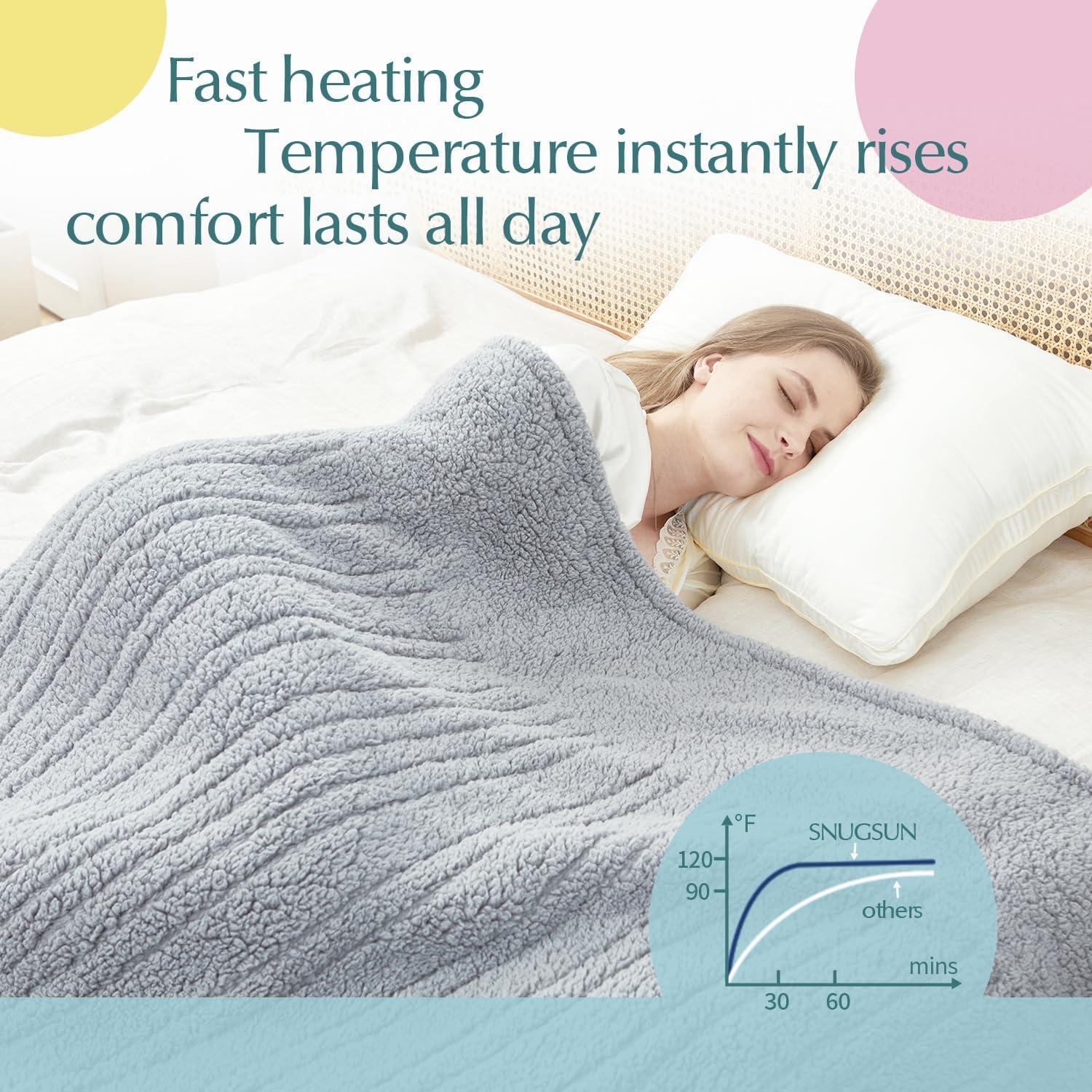 Manta Térmica Eléctrica SNUGSUN 50x60 cm Gris Ártico