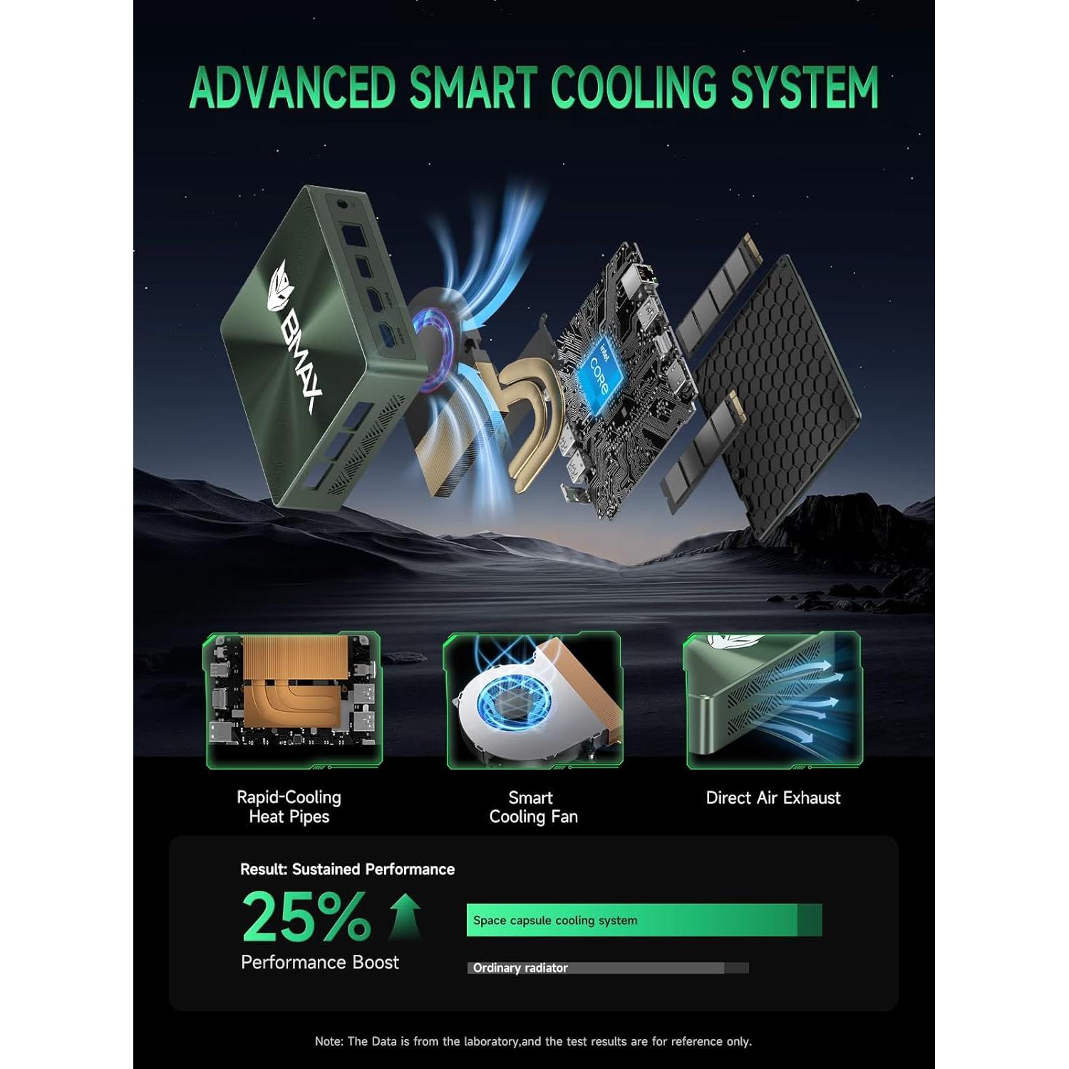 Mini PC Bmax B6 Plus Intel i3-1000NG4 12GB RAM 512GB SSD