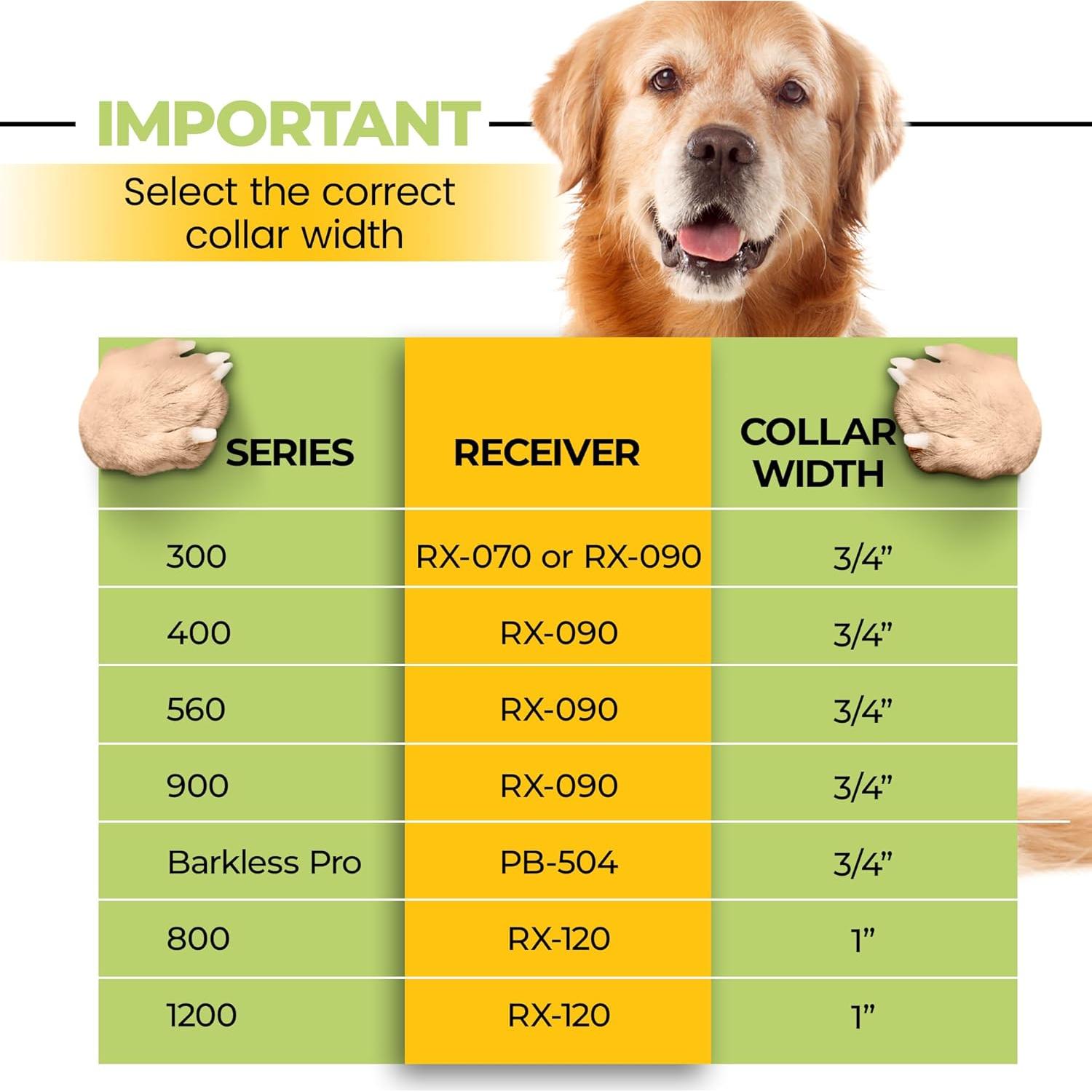 Collar Bungee para e-Collar Gracie To The Rescue 3/4" Negro