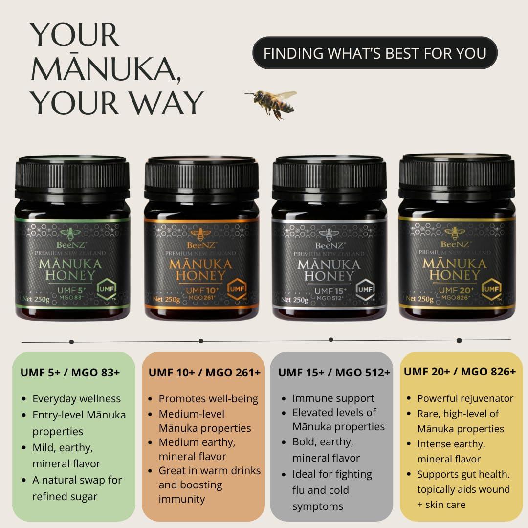 Miel Manuka Cruda BeeNZ UMF 5+ 136g - Superalimento Natural