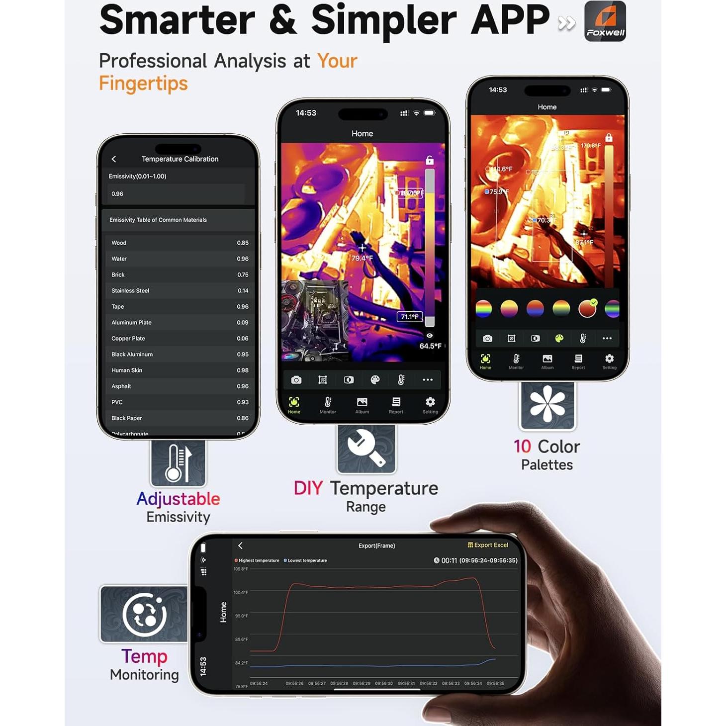 Cámara Térmica FOXWELL RT100 para iPhone y iPad, 256x192