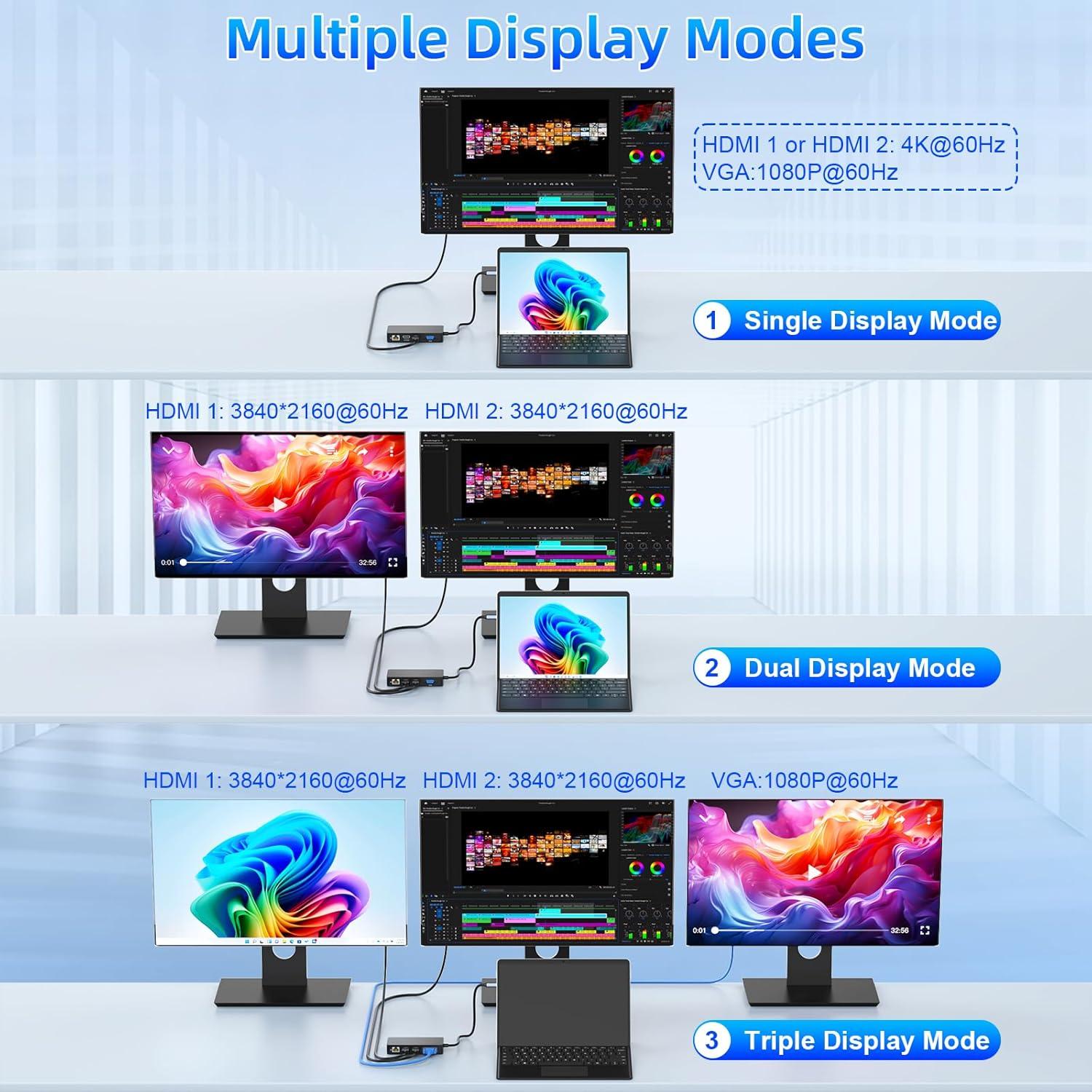 Dock Thunderbolt 4 Microsoft Surface 12 en 1 HDMI VGA 4K