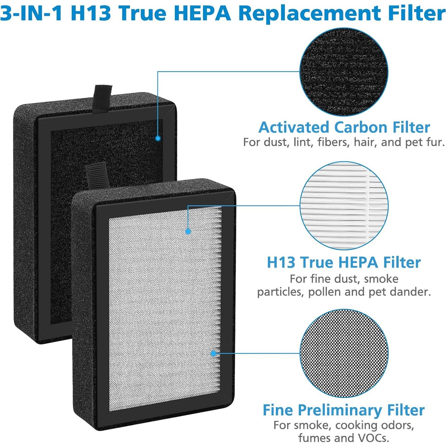 Paquete de 4 filtros H13 True HEPA iSingo para LEVOIT LV-H128