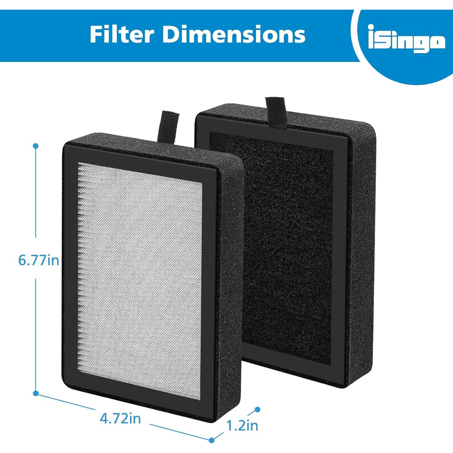Paquete de 4 filtros H13 True HEPA iSingo para LEVOIT LV-H128