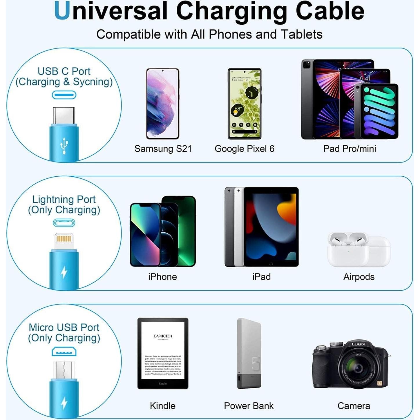 Cable de Carga Rápida Multi USB 3 en 1 Miger 1.2m 2Pack