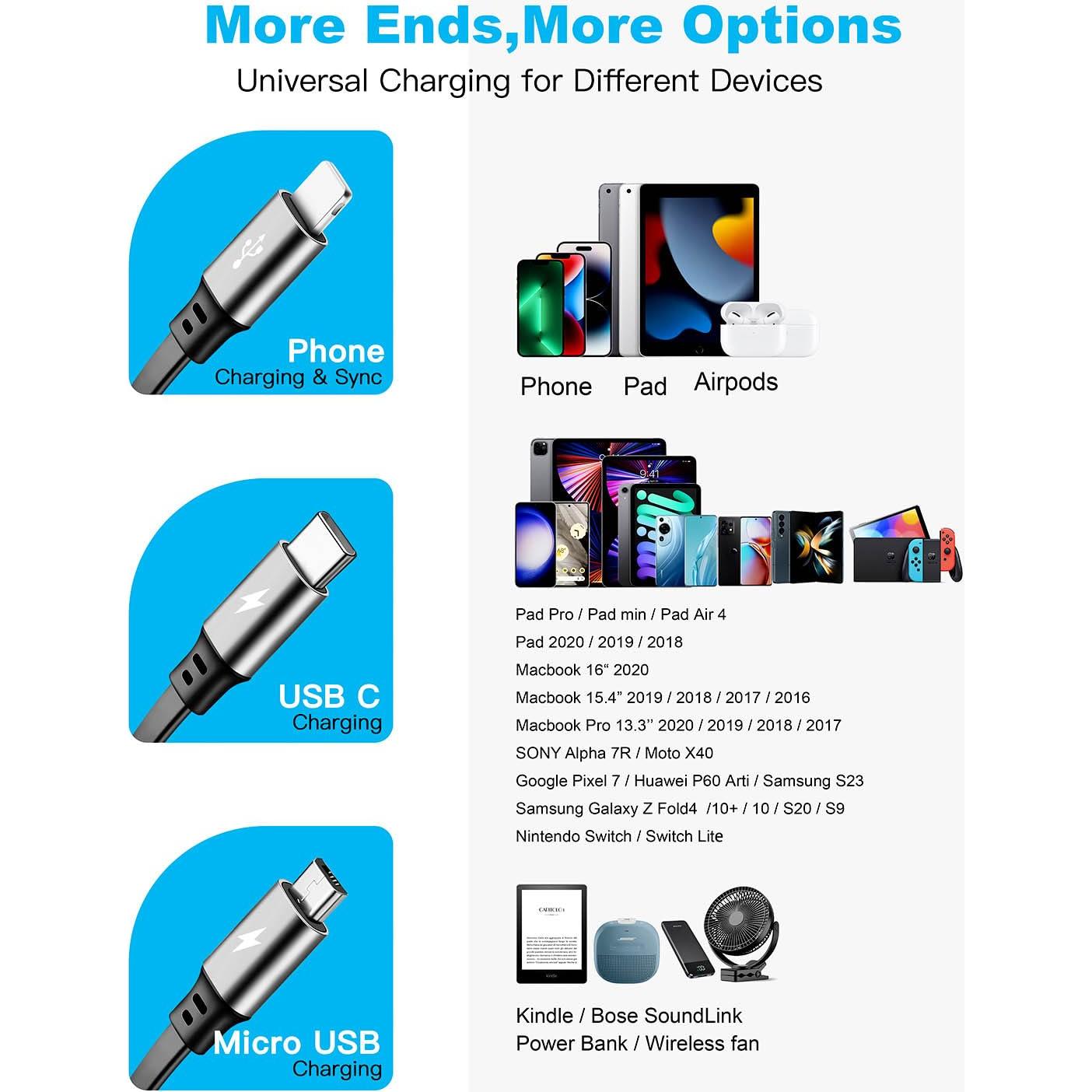 Cable de Carga Múltiple Retráctil 3 en 1 Minlu 1.2m 3A