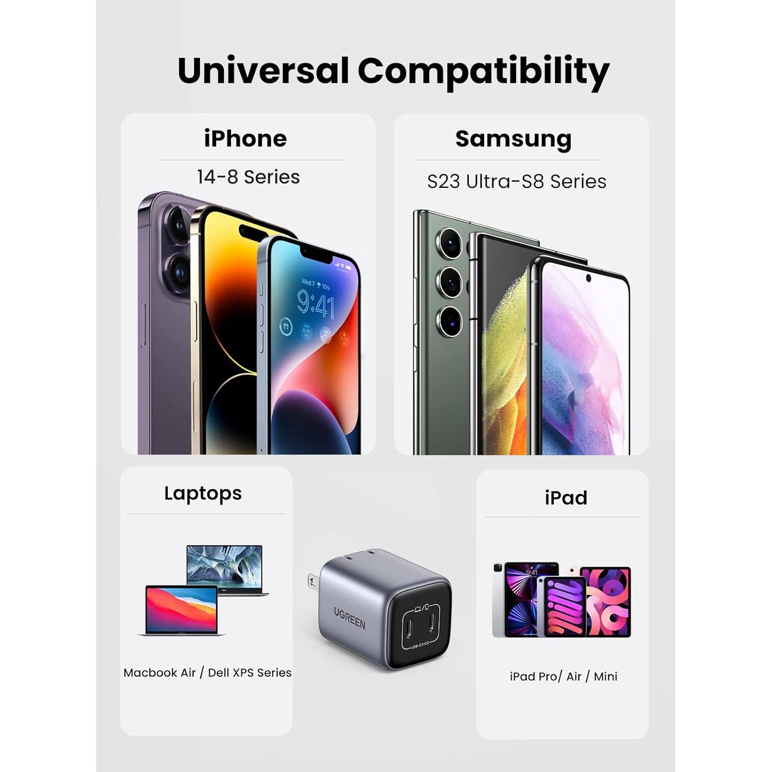 Cargador UGREEN 45W USB C Plegable 2 Puertos Carga Rápida