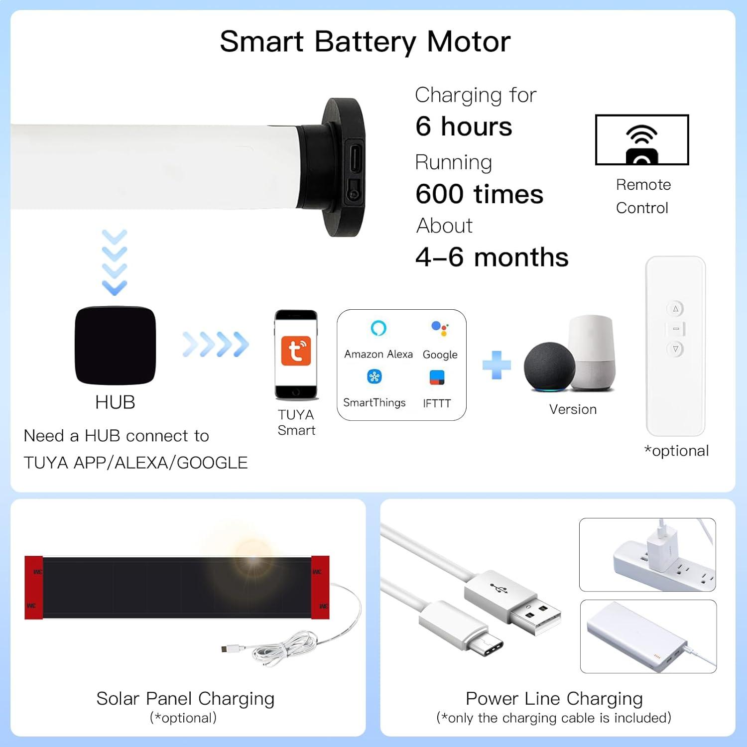 Persianas Motorizadas MING CHEN 20x72 cm Opacas Control Remoto
