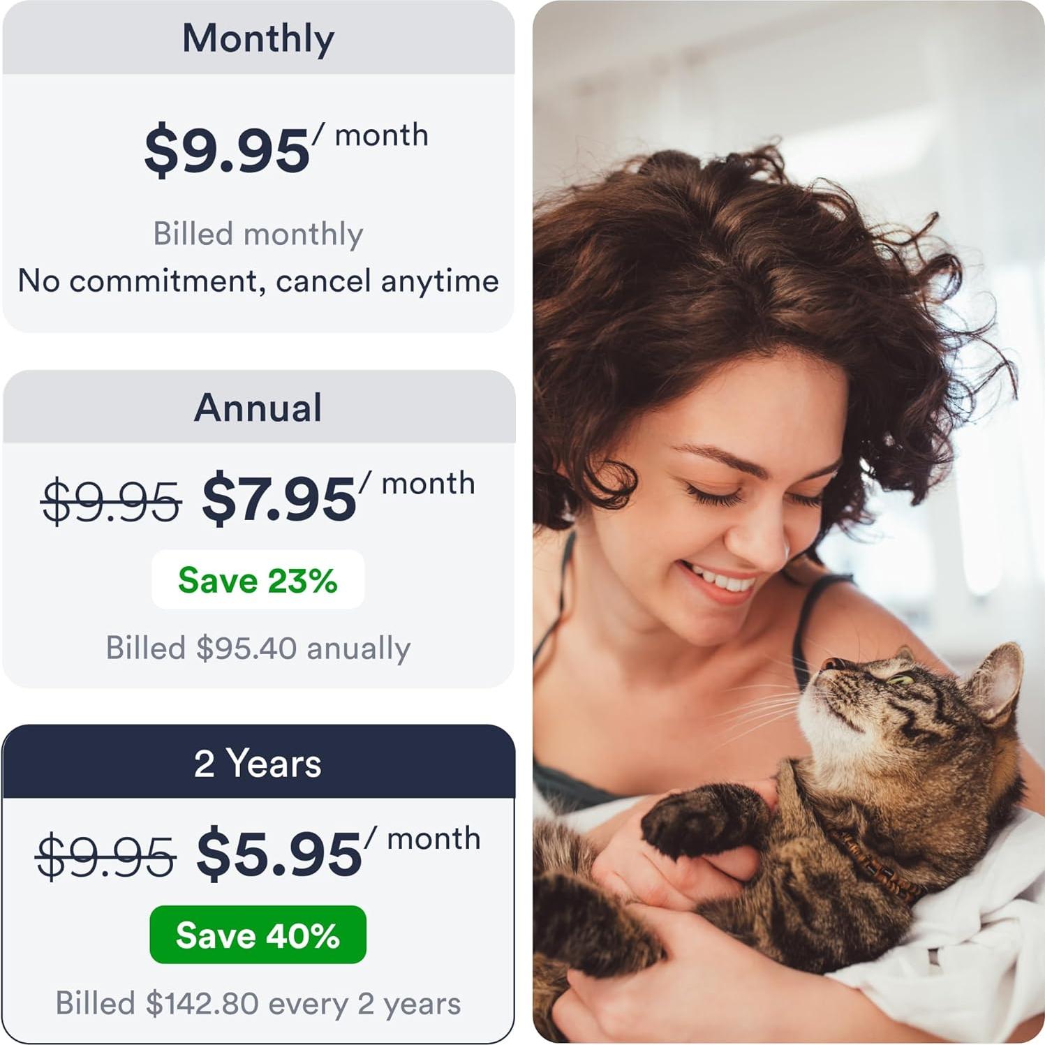 Rastreador GPS para Gatos Petloc8 - Impermeable, 4G, Ligero