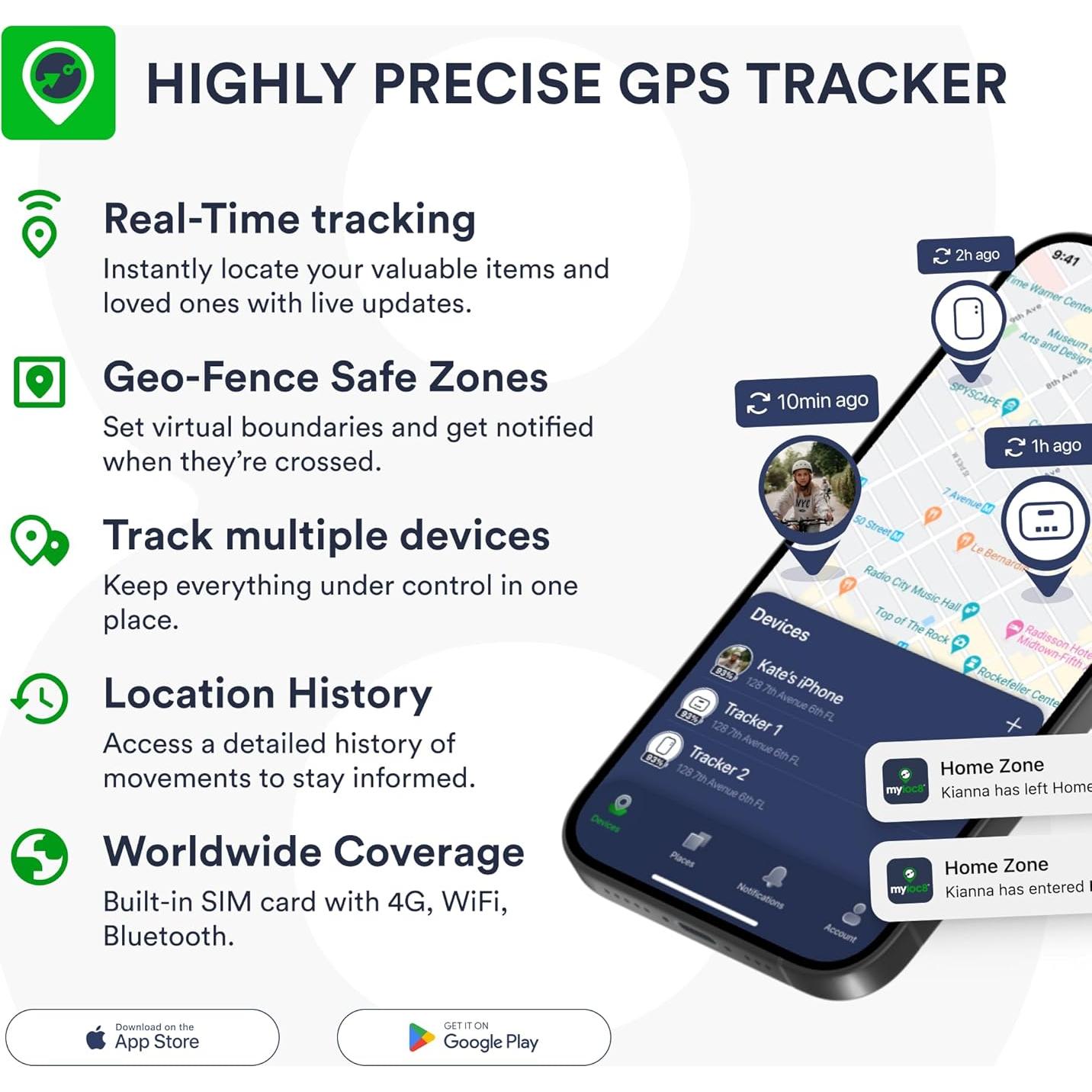 Rastreador GPS MyLoc8 Halo 12-Mo Sub - Impermeable y Compacto