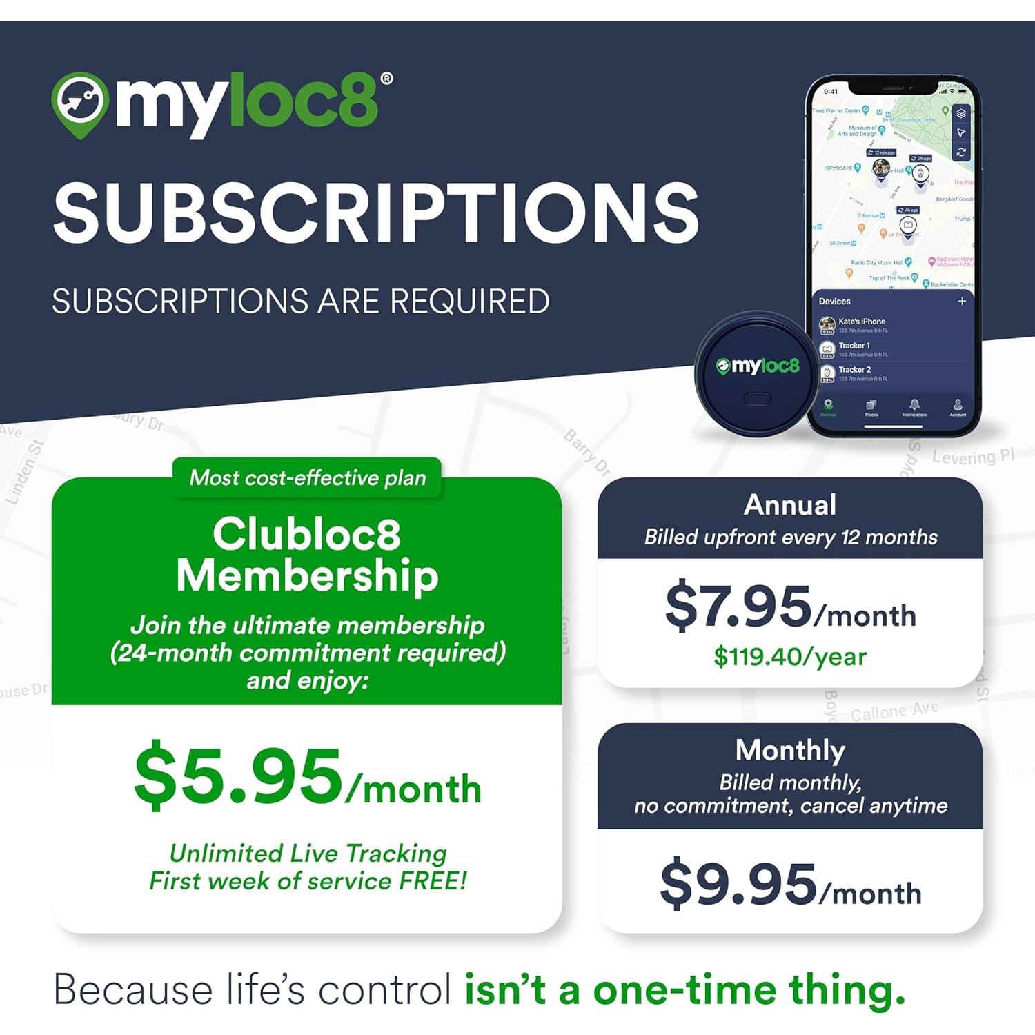 Rastreador GPS MyLoc8 Halo 12-Mo Sub - Impermeable y Compacto