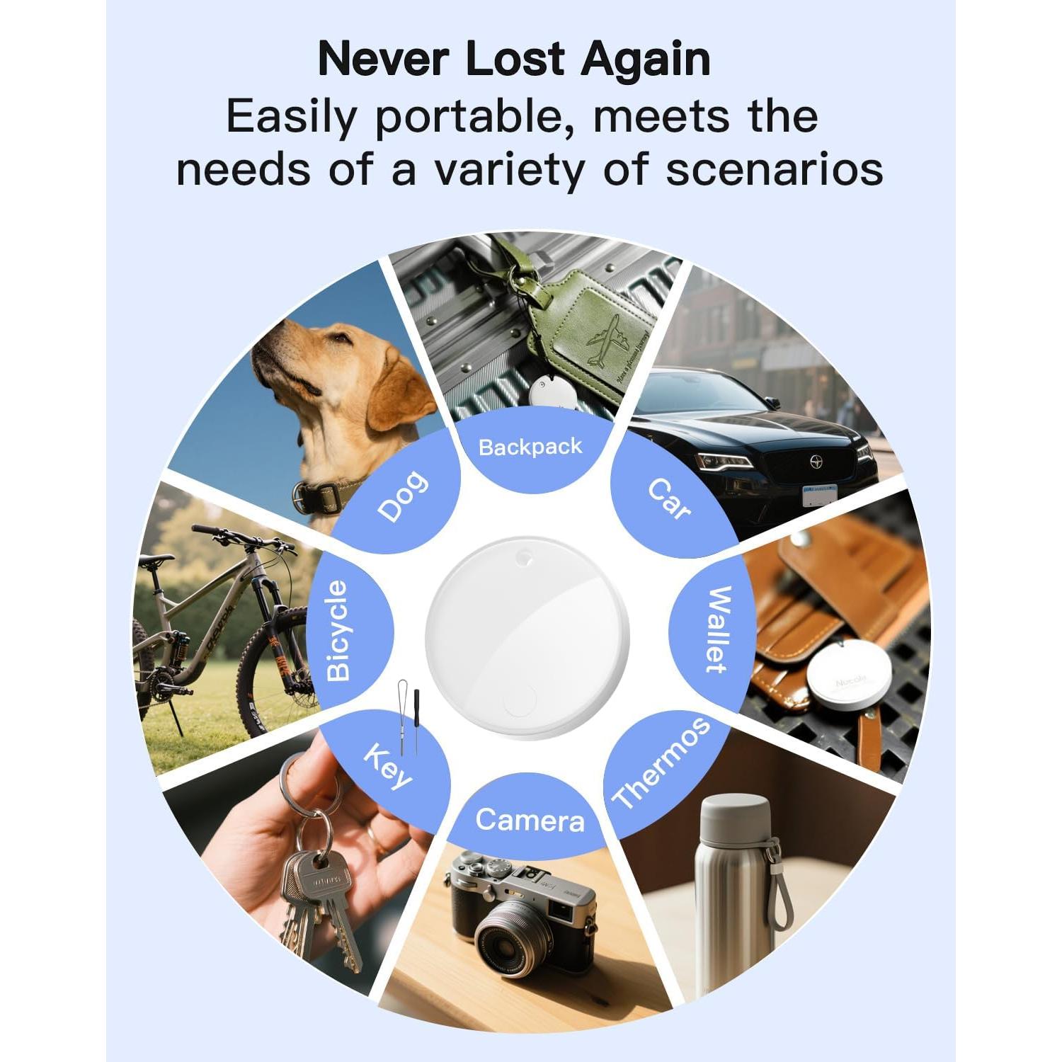 [Apple MFi Certified] Tracker Tags(iOS Only), 5.3 Bluetooth Key Finder and Luggage Tracker for Bag, Wallet, Keys,Replaceable Battery, IP64,80dB, Smart Tags for Apple Find My (2-Black& 2-White)