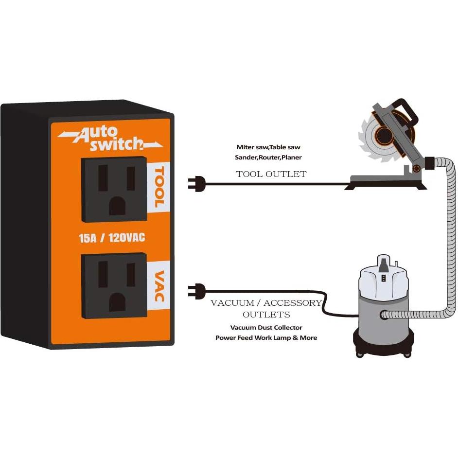 Interruptor Automático de Vacío O'SKOOL TV777 15A 120V